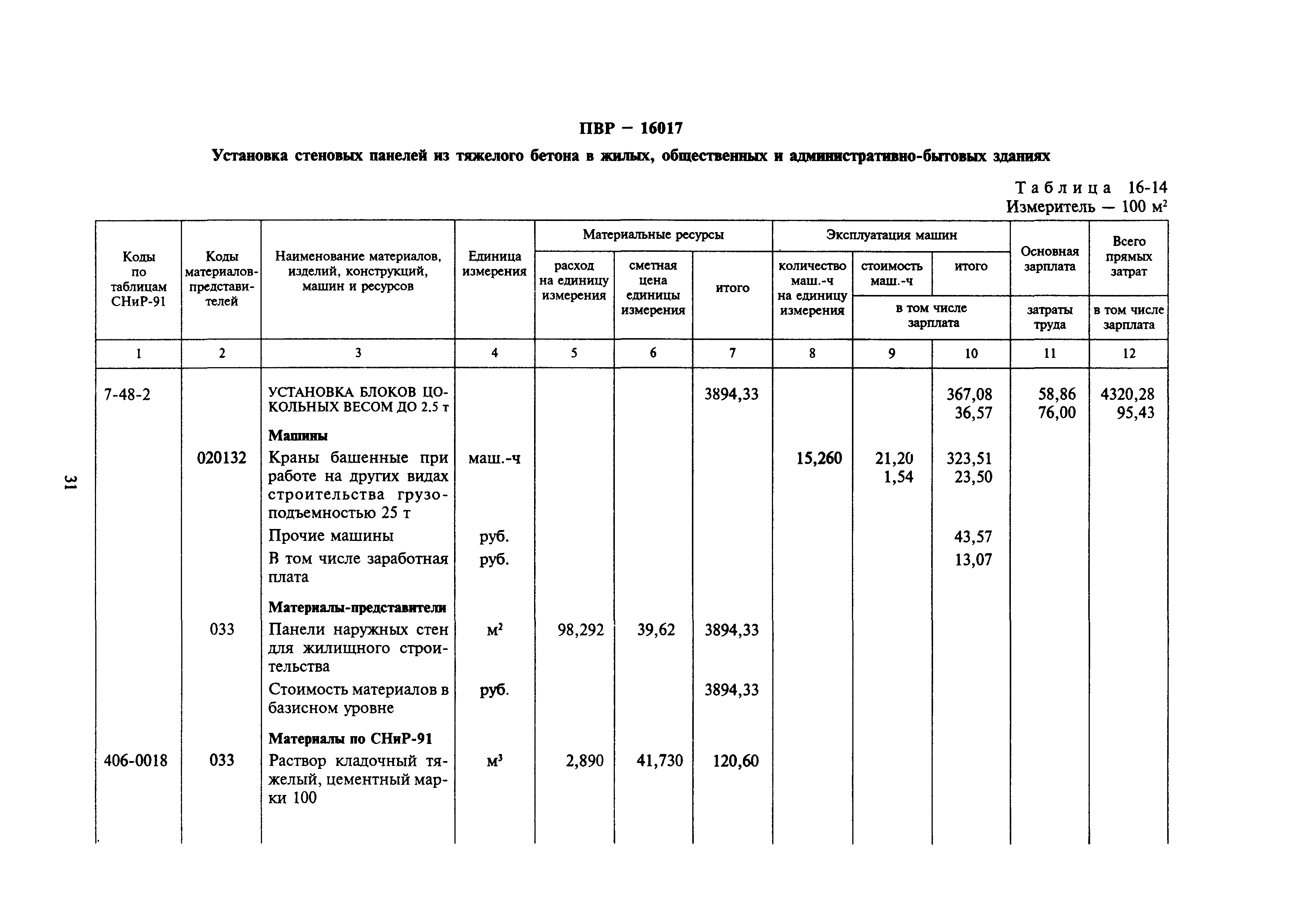 Сборник 16-17