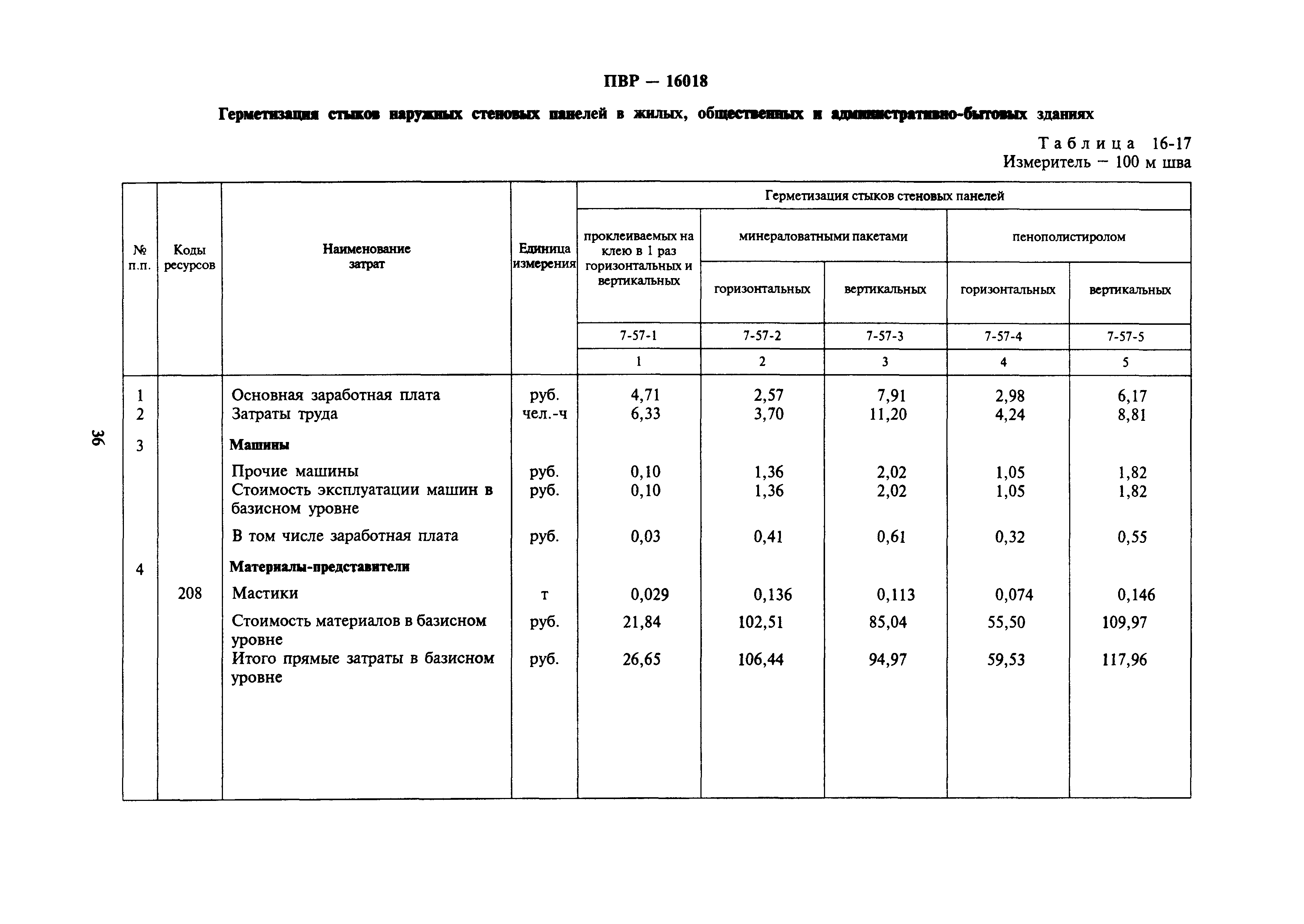 Сборник 16-17