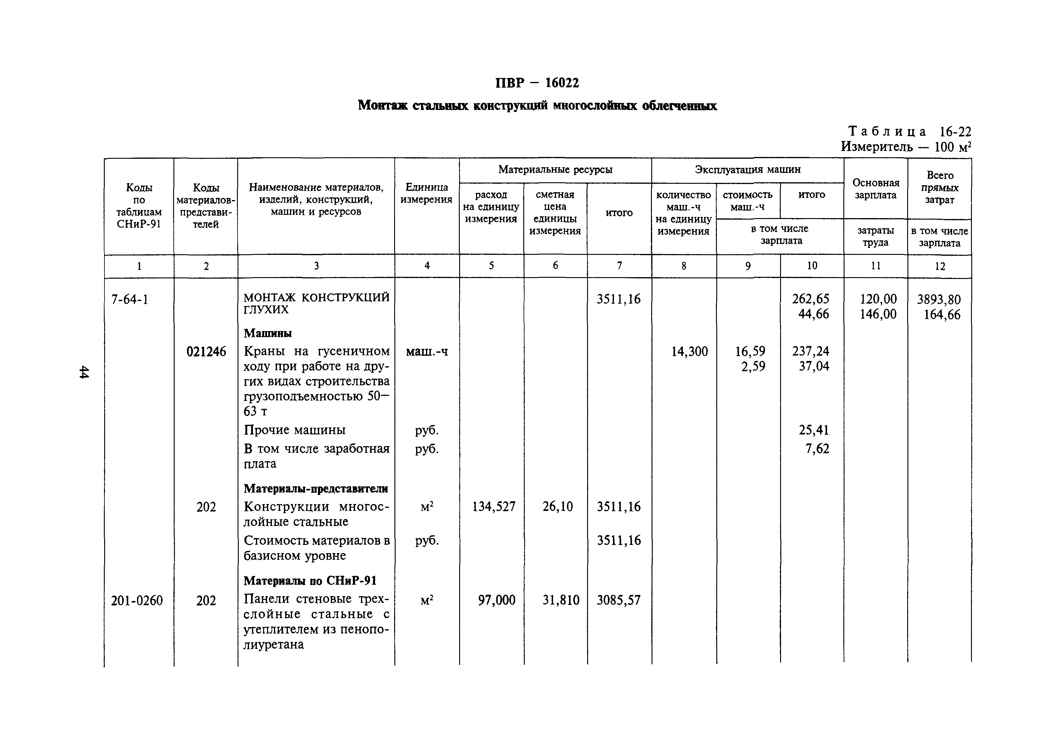 Сборник 16-17