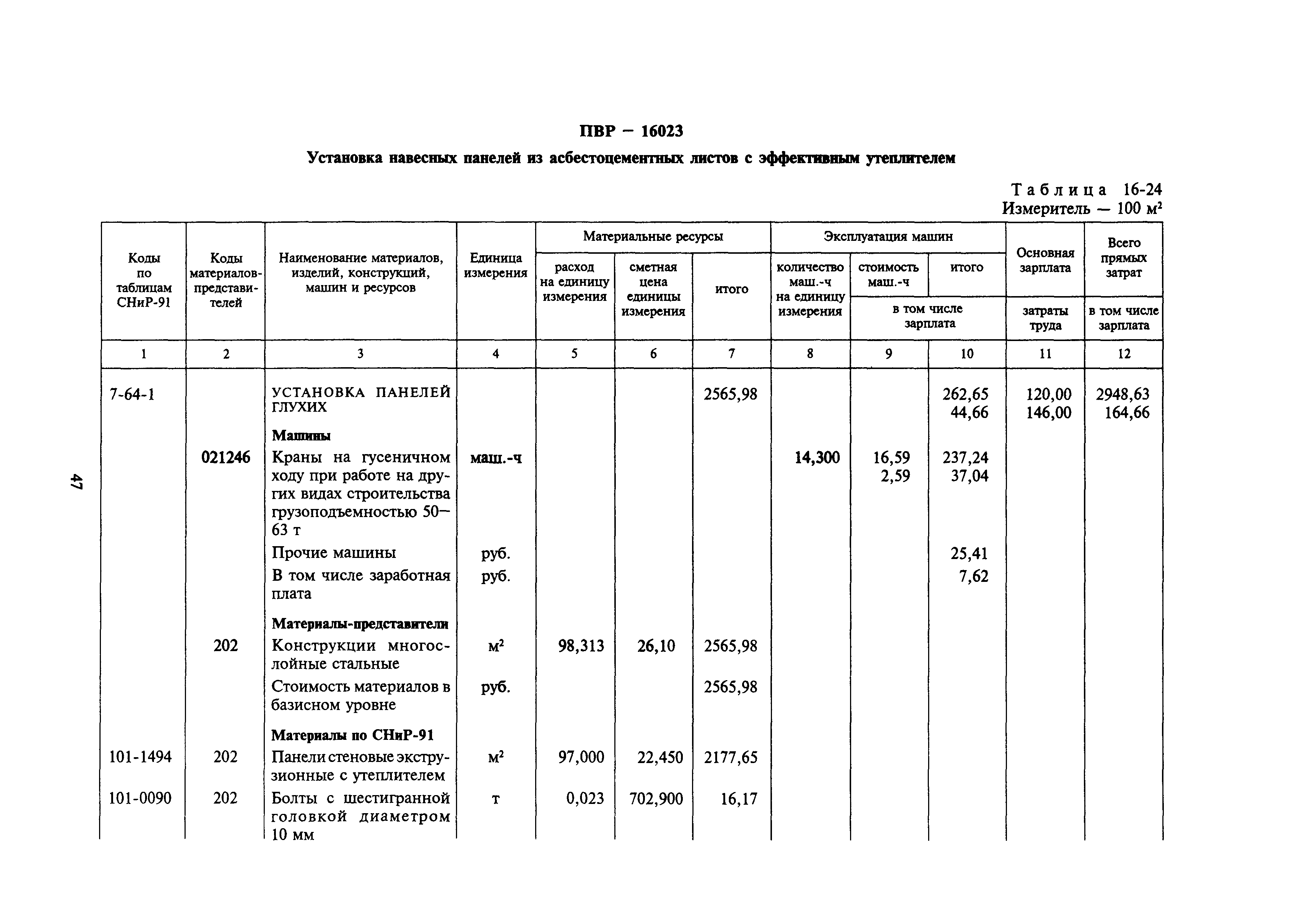 Сборник 16-17