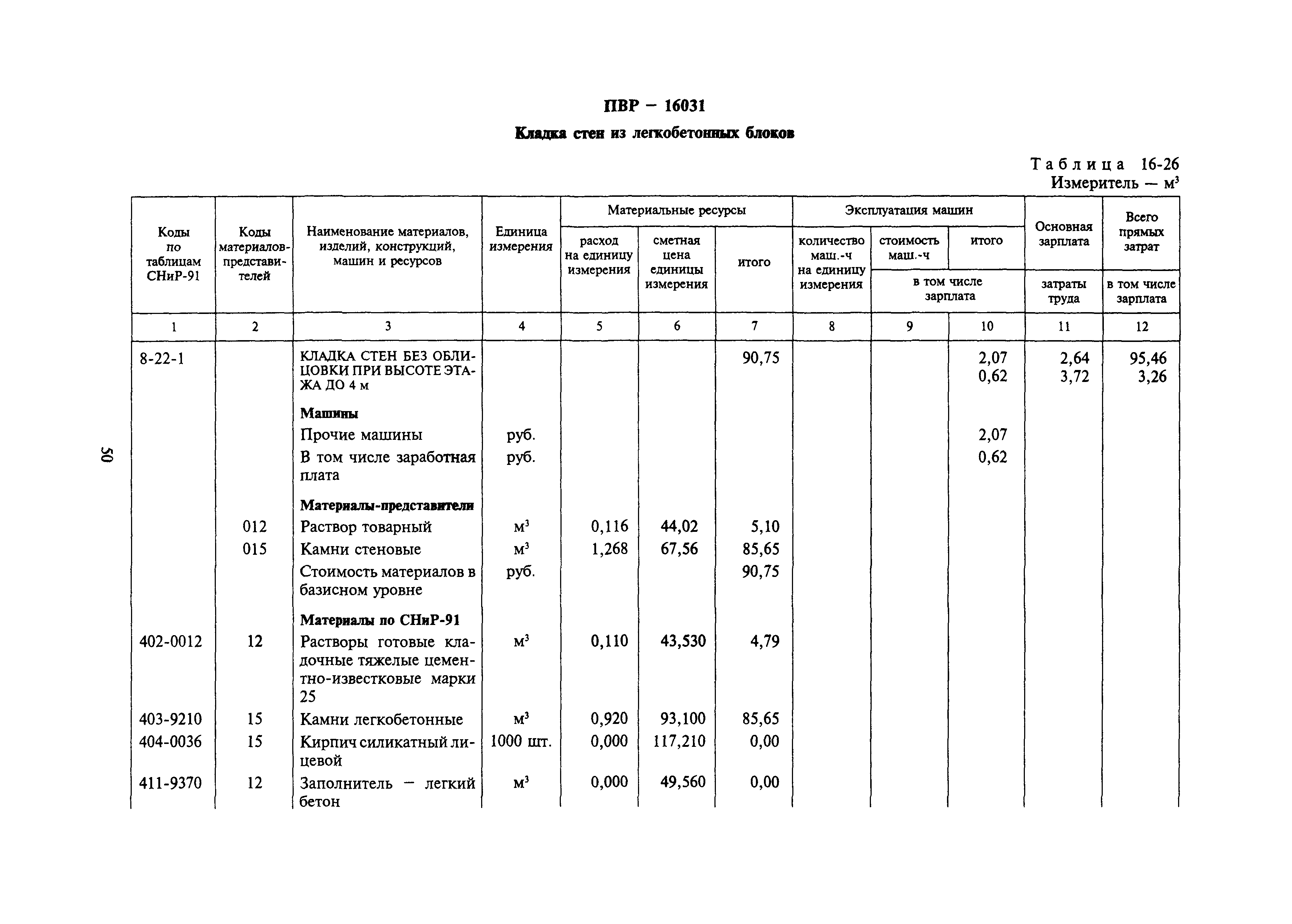 Сборник 16-17