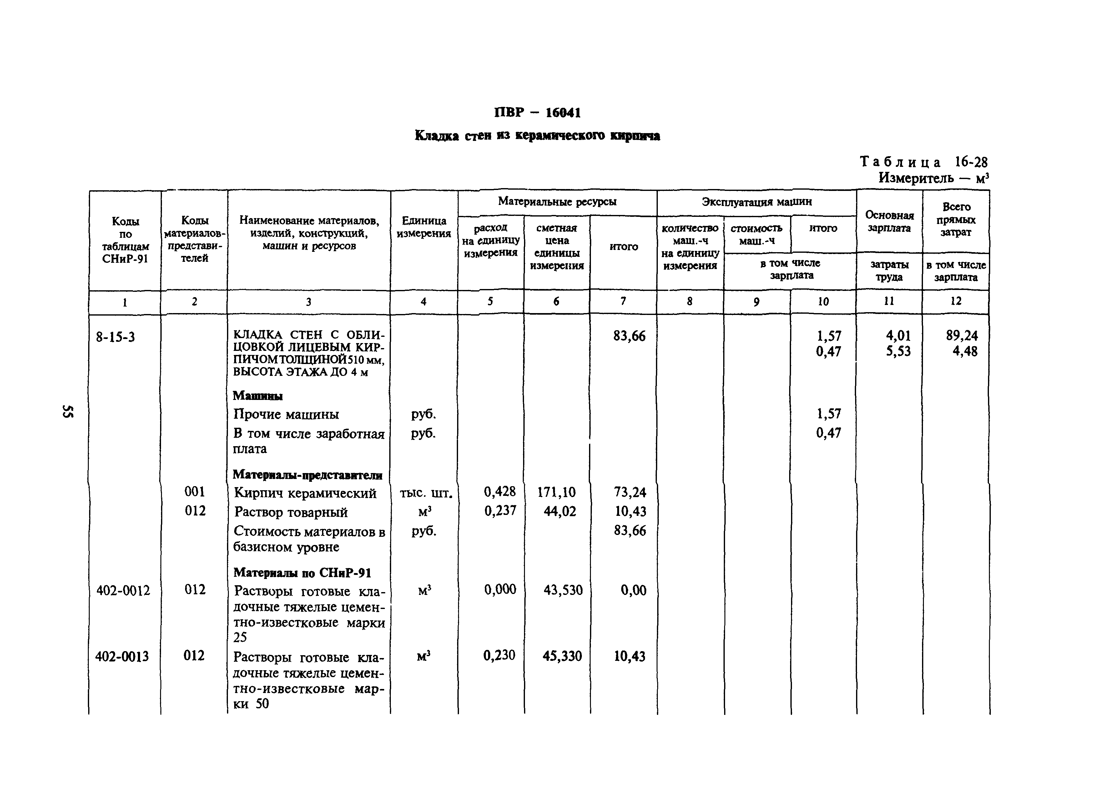 Сборник 16-17