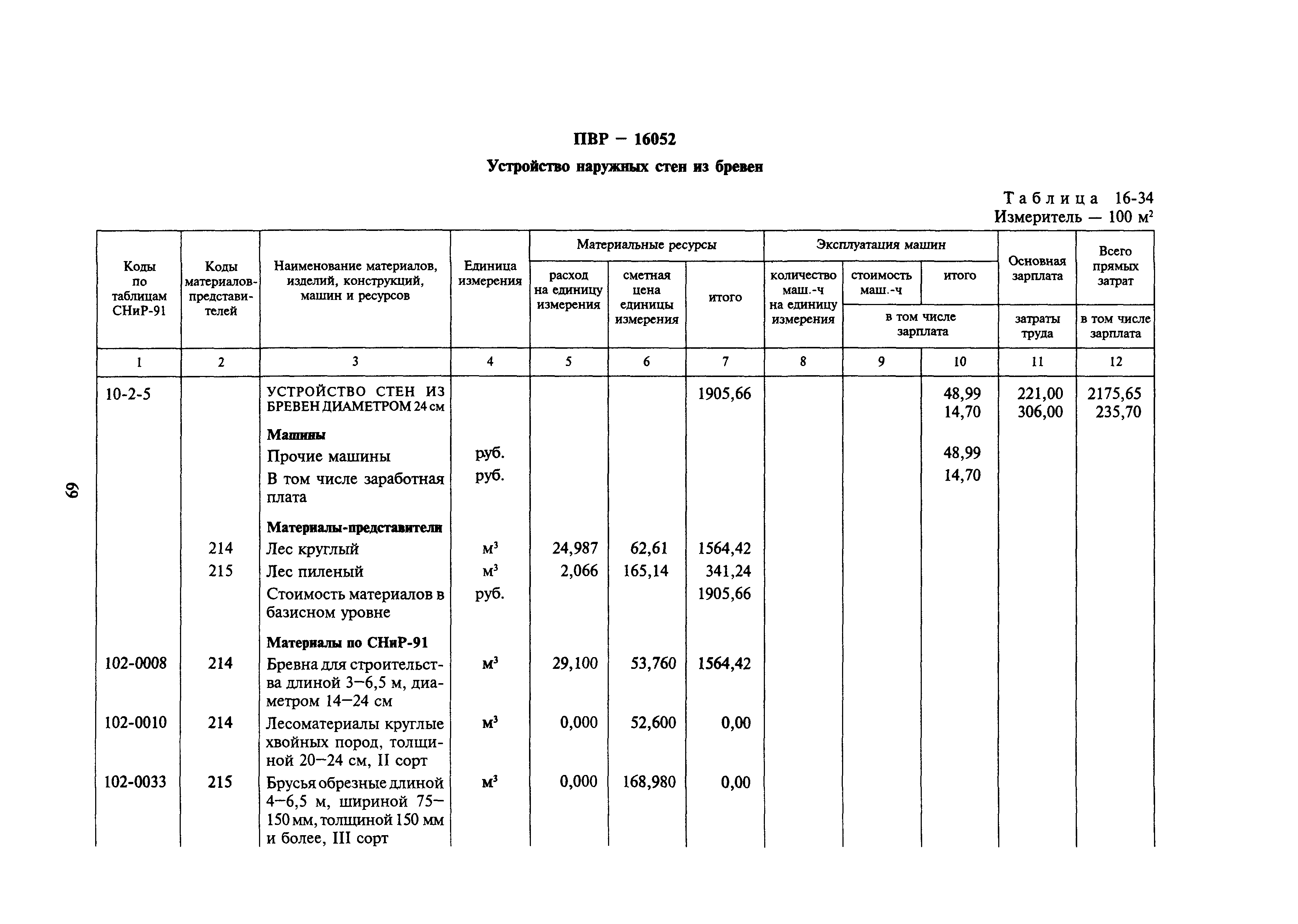 Сборник 16-17