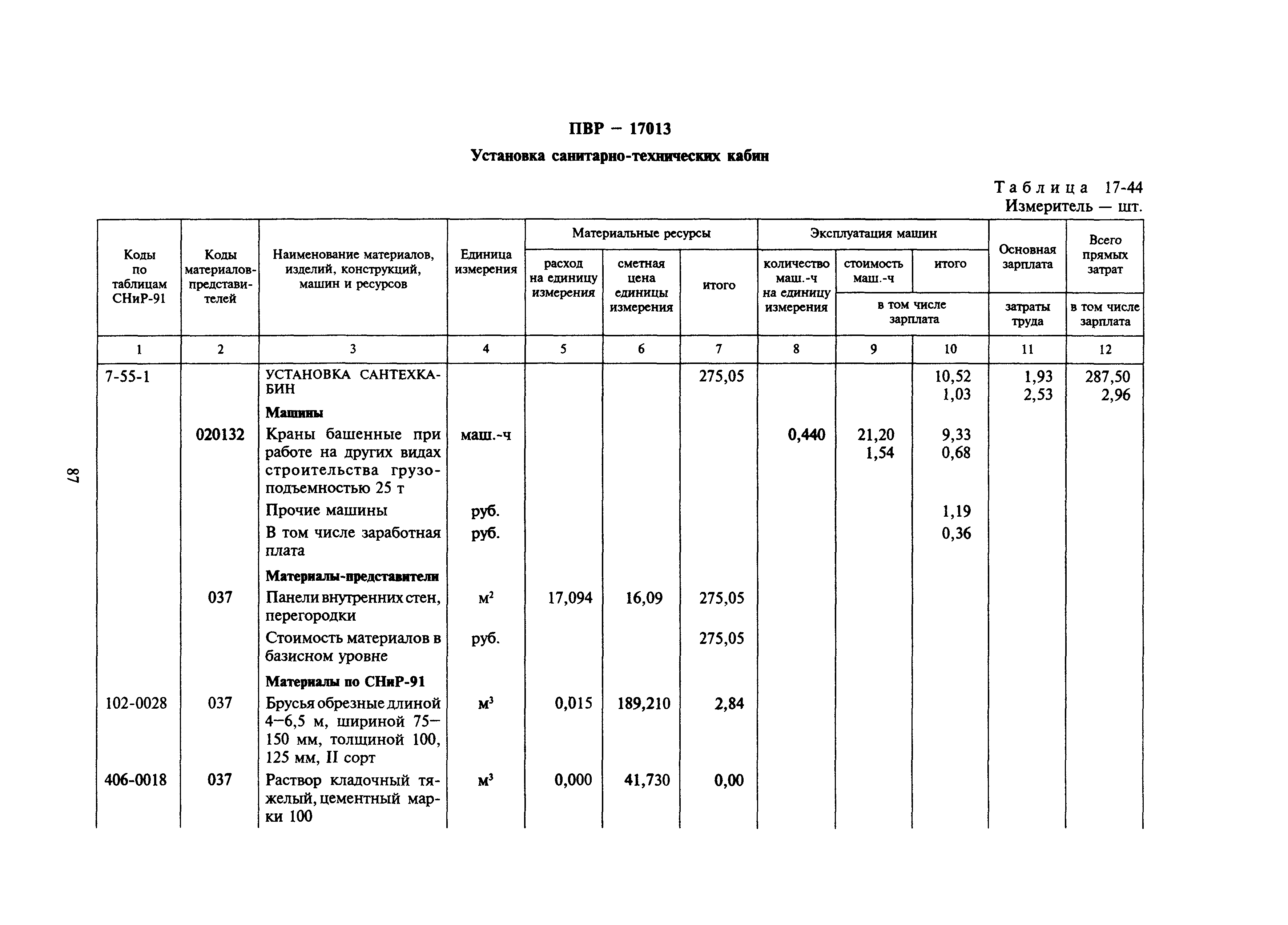 Сборник 16-17