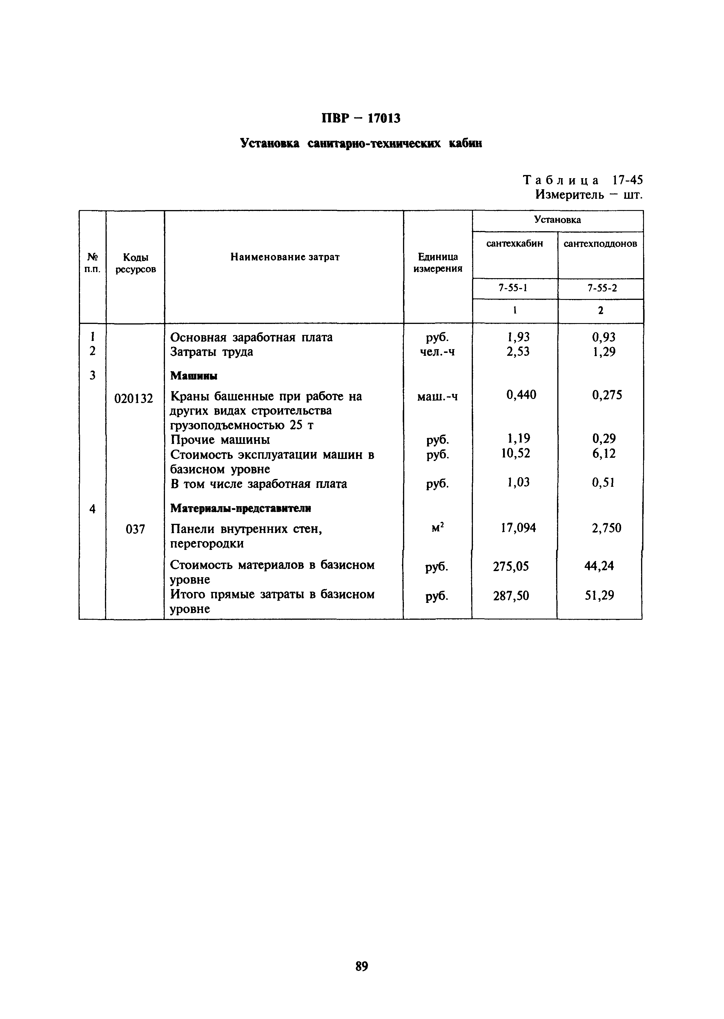 Сборник 16-17