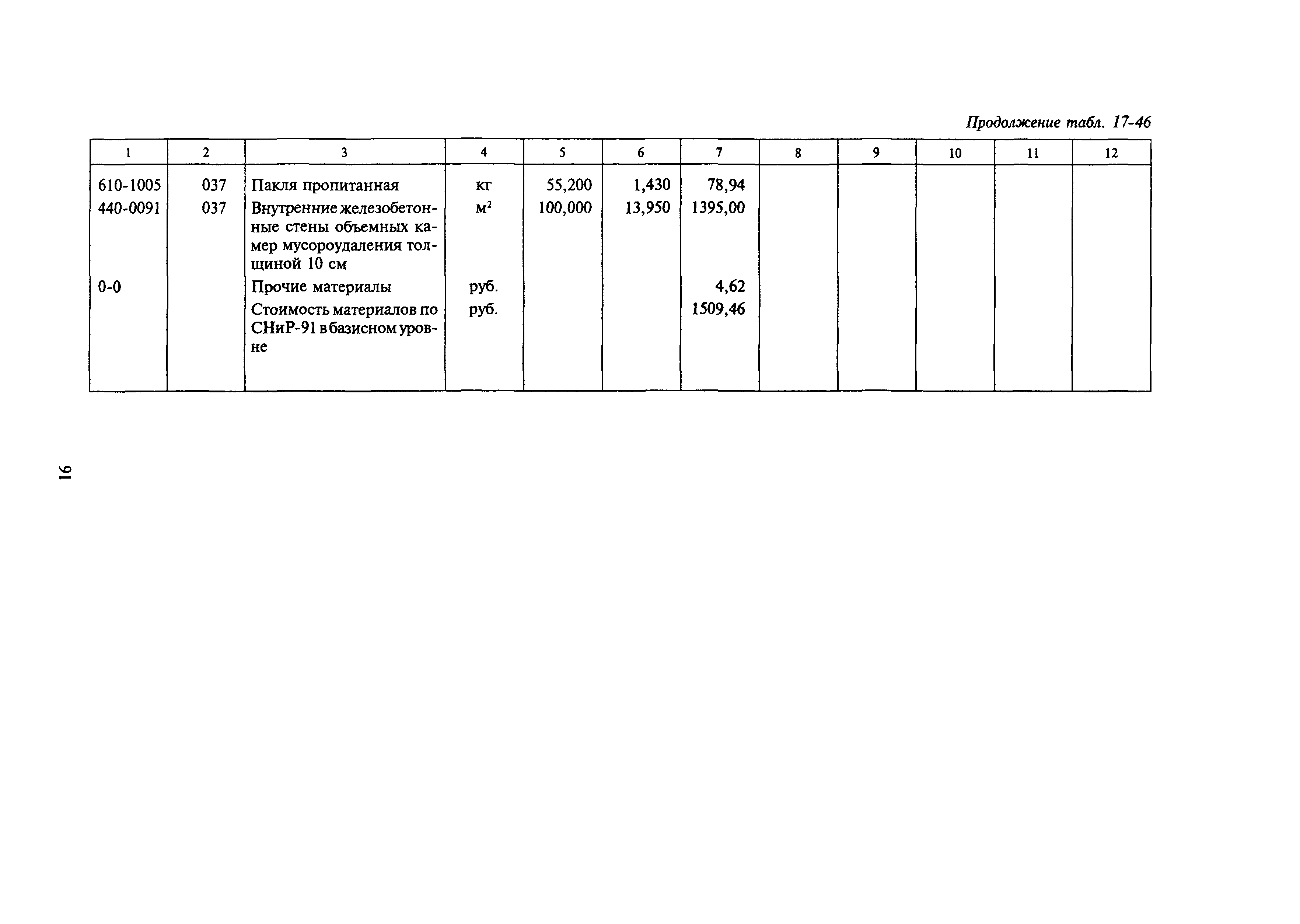 Сборник 16-17