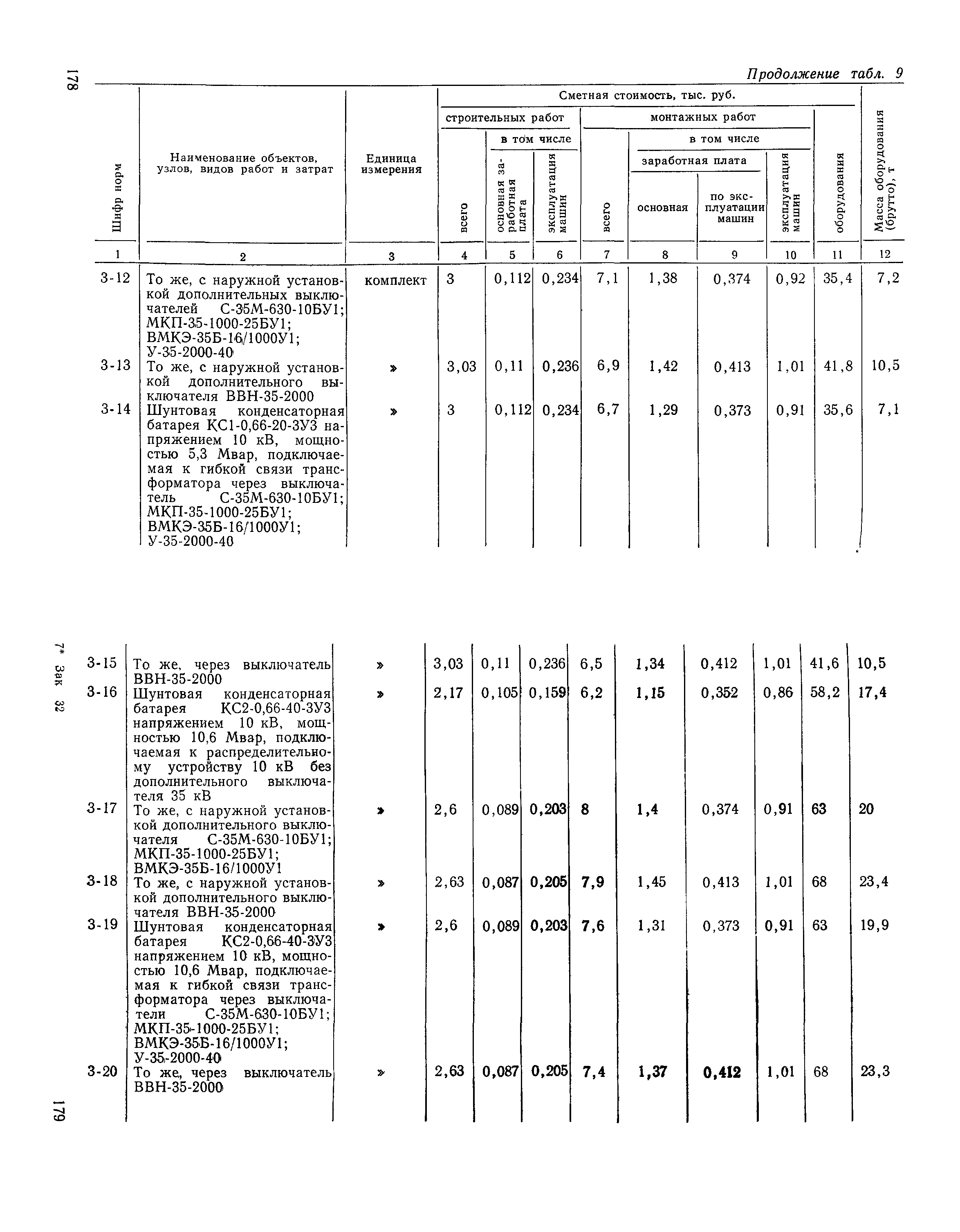 Сборник 19-1