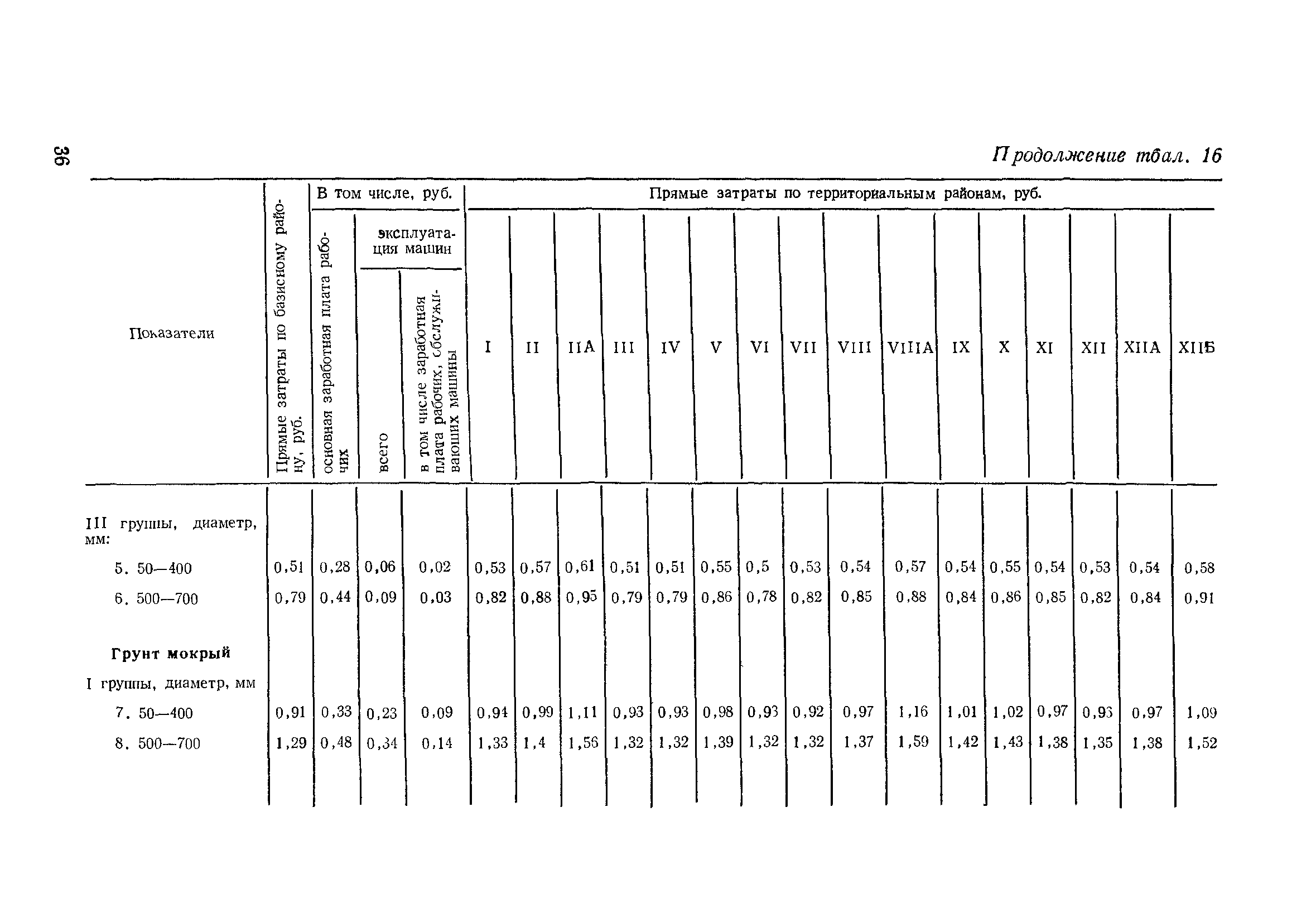 Сборник 11-1