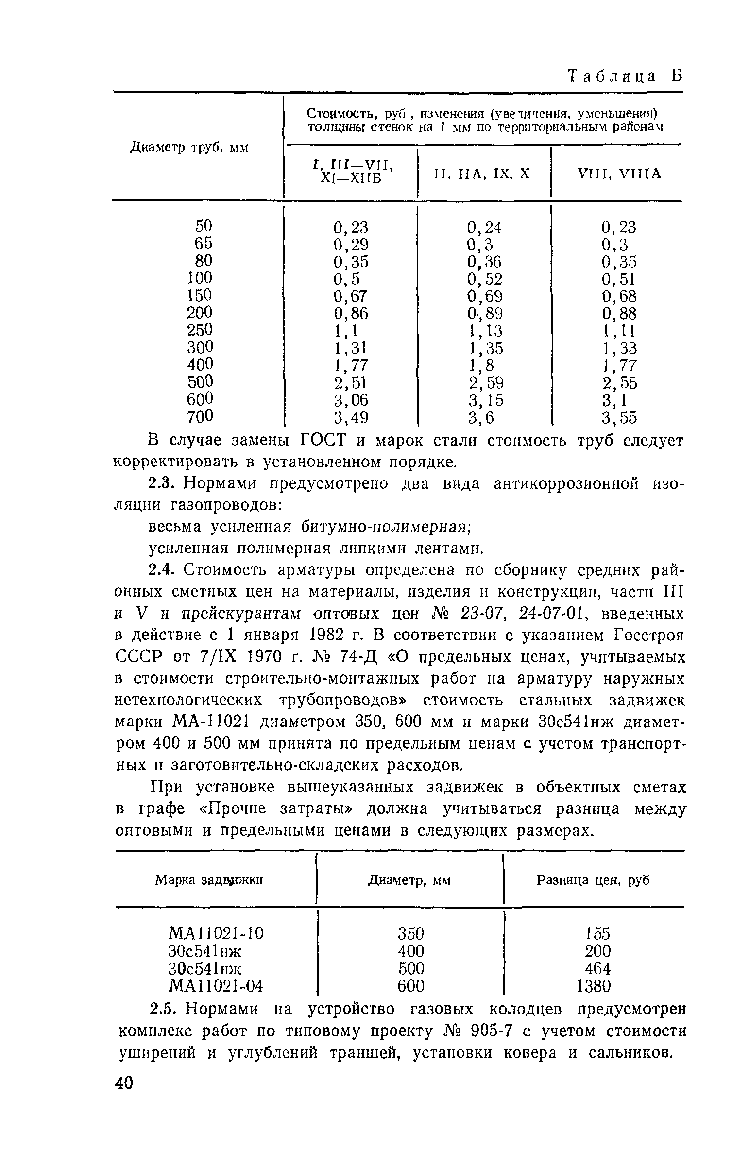 Сборник 11-1