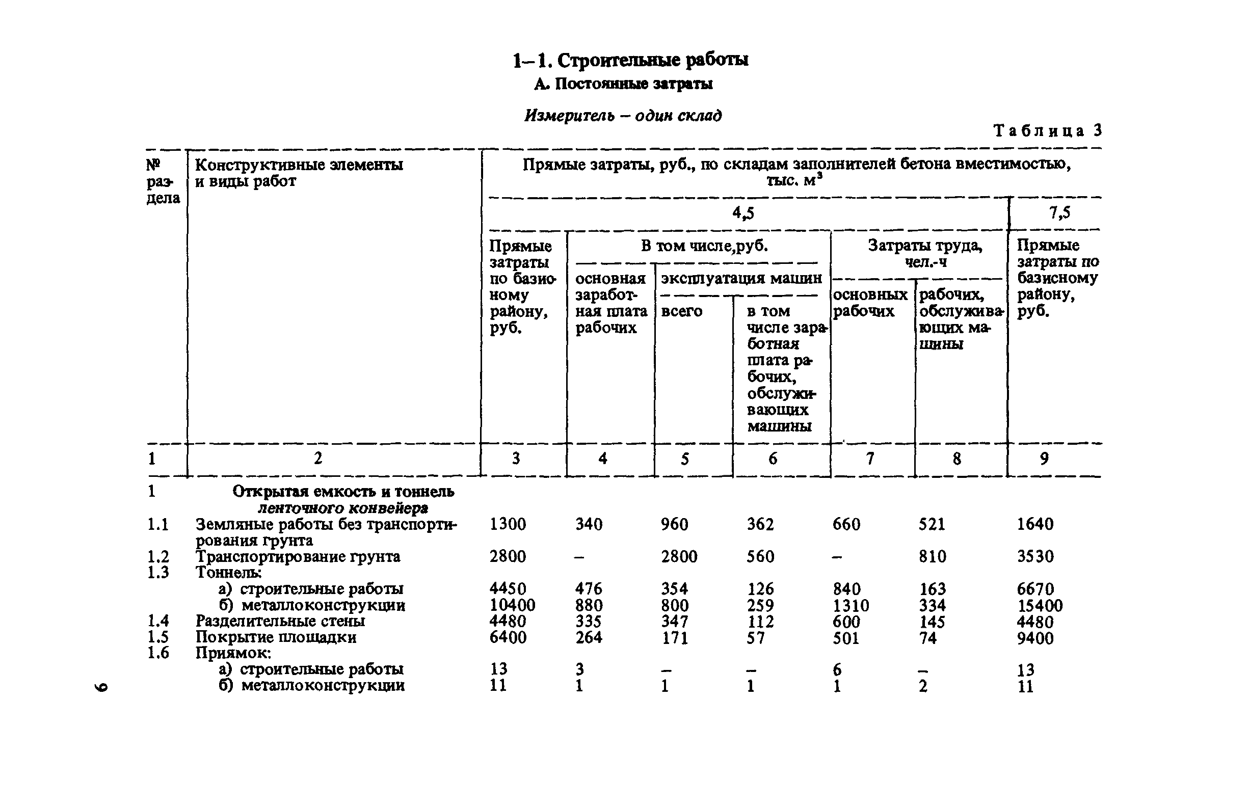 Сборник 10-6