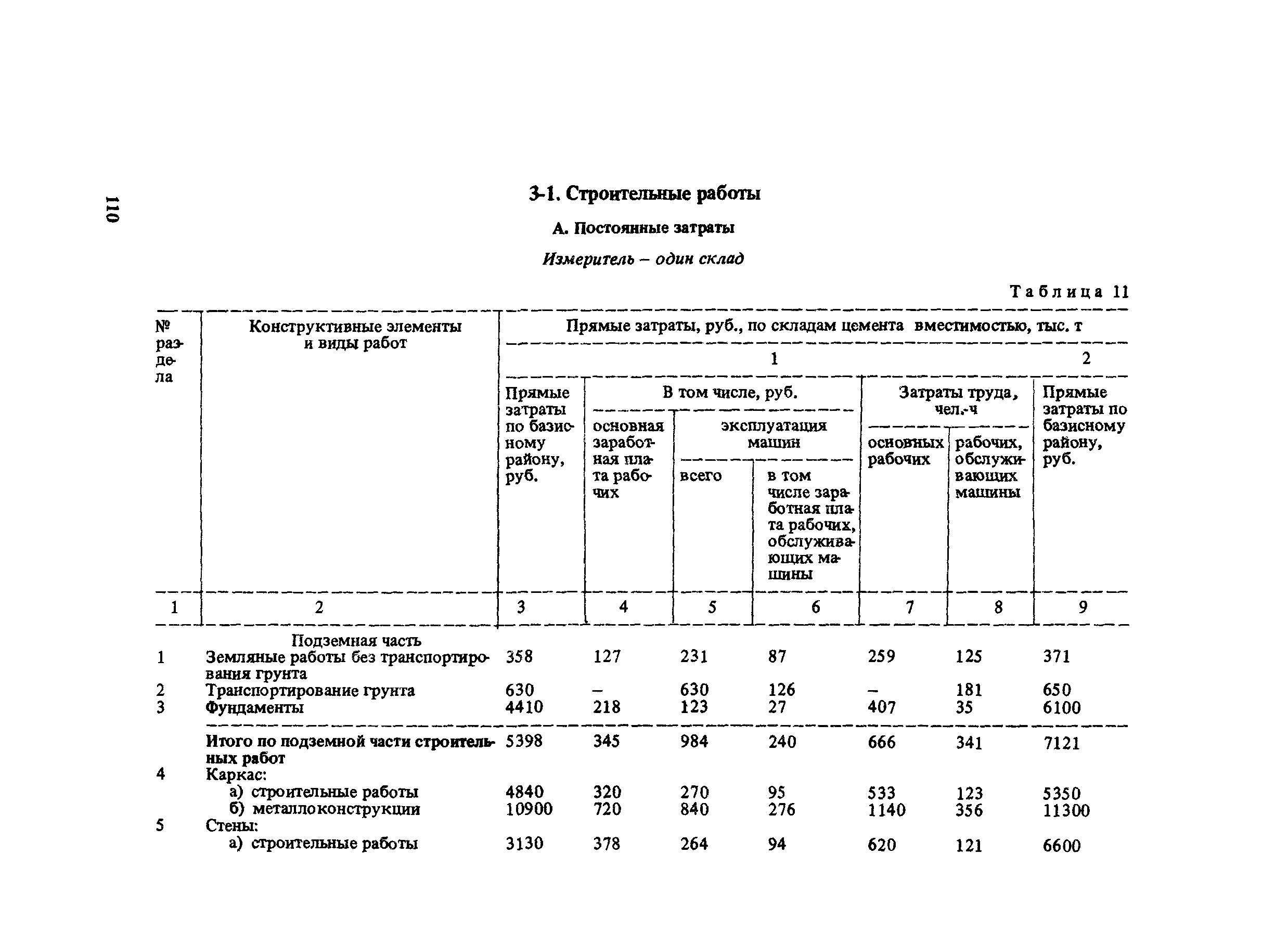 Сборник 10-6