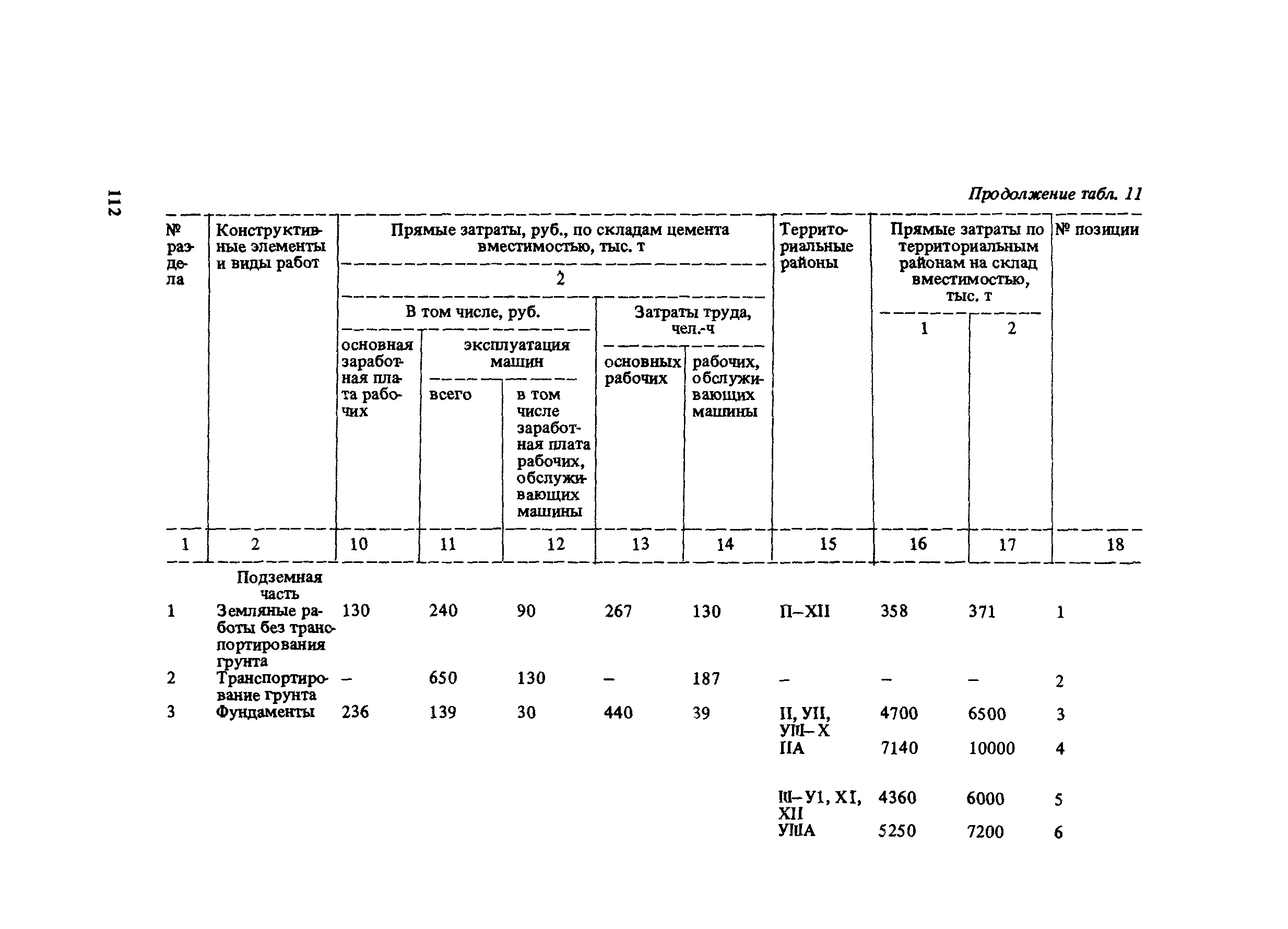 Сборник 10-6