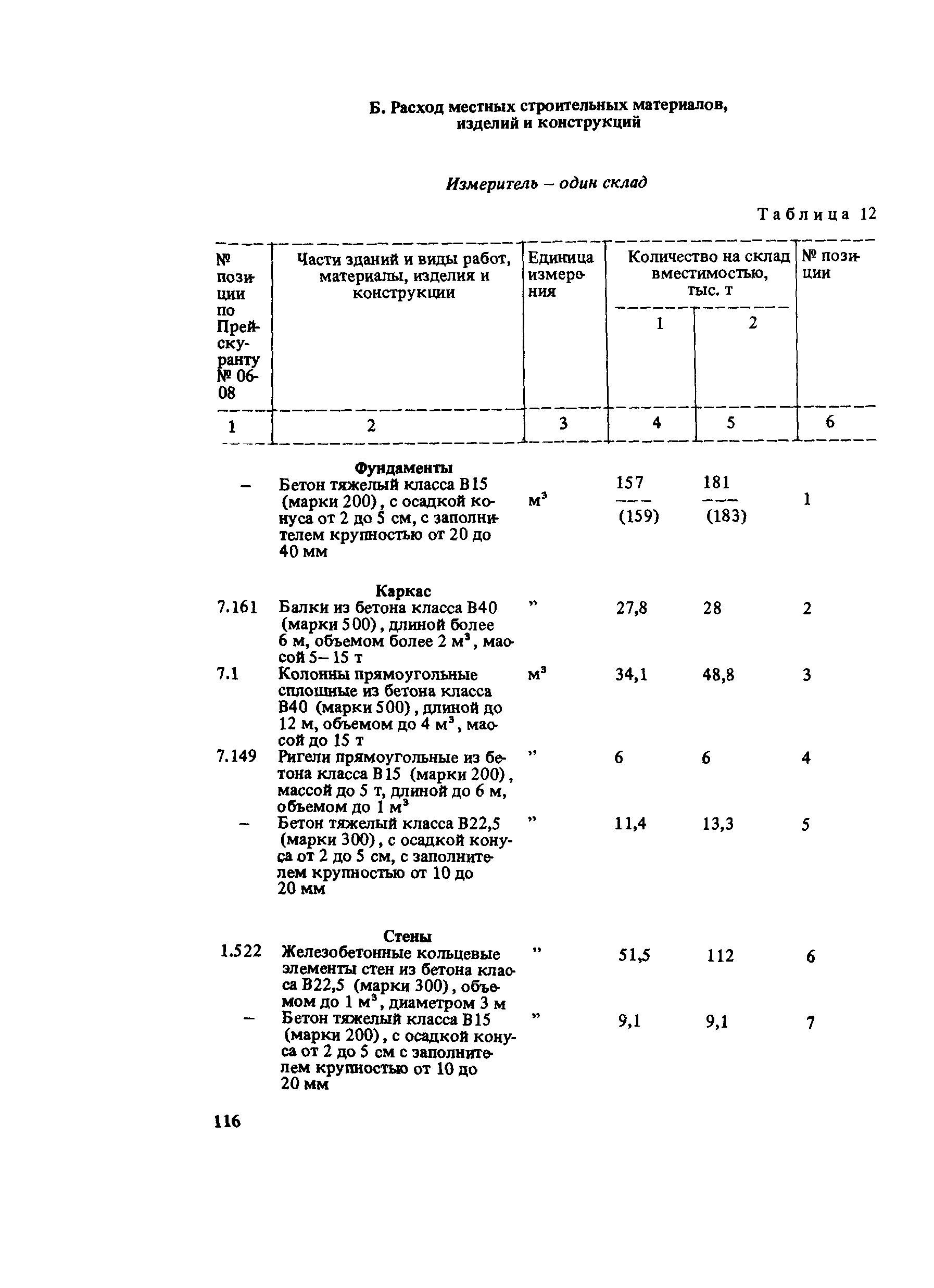 Сборник 10-6