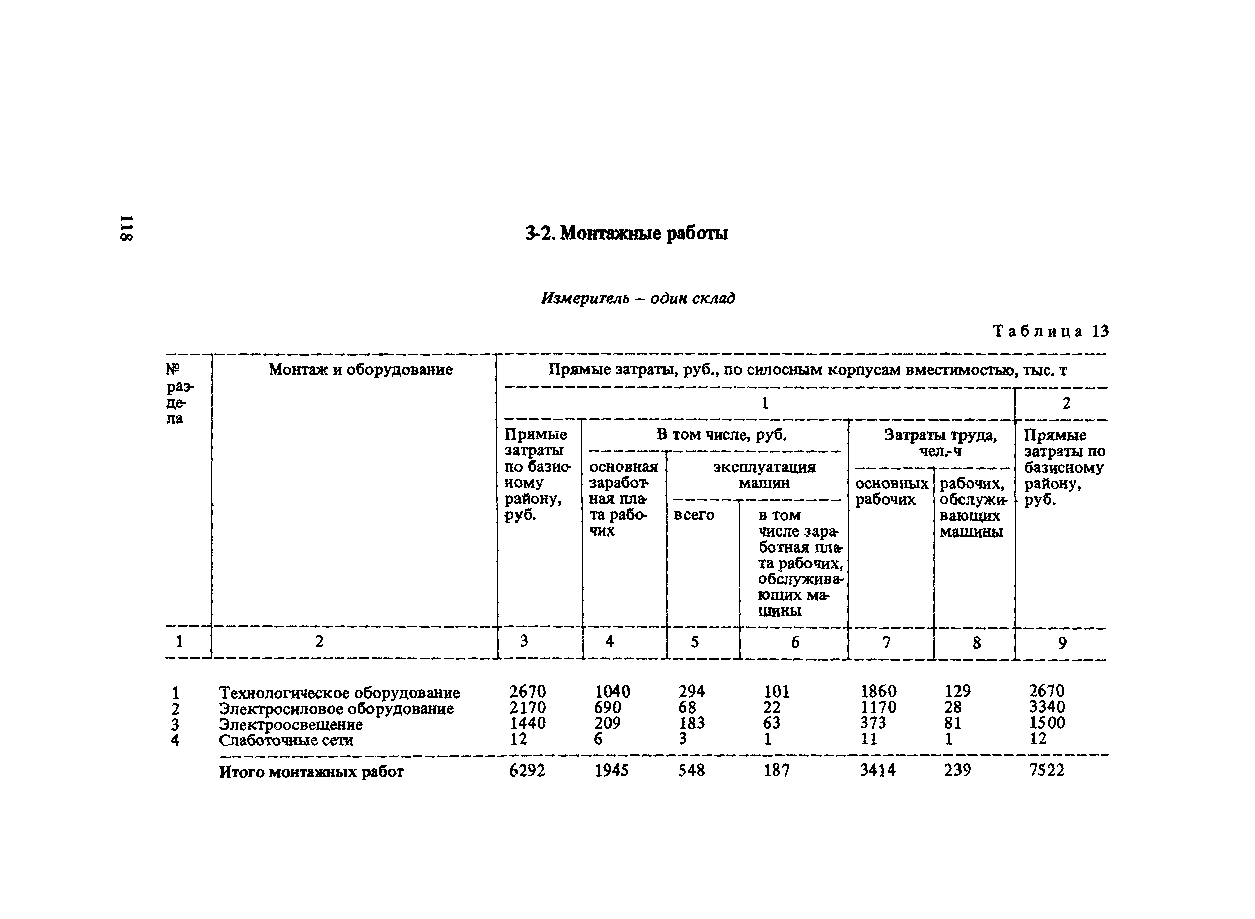 Сборник 10-6