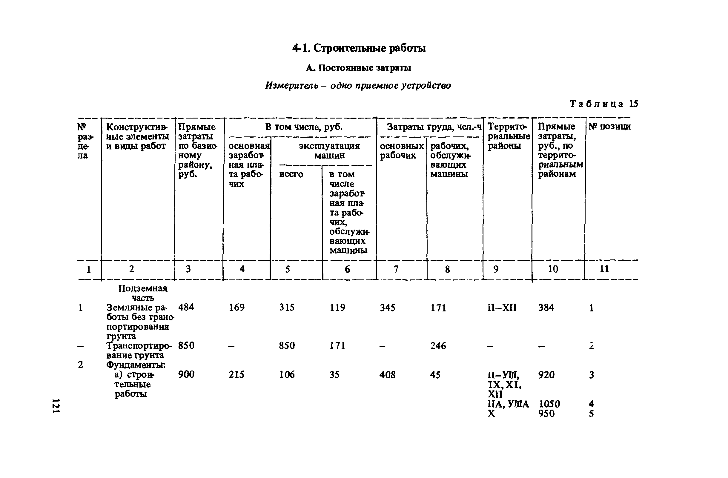 Сборник 10-6