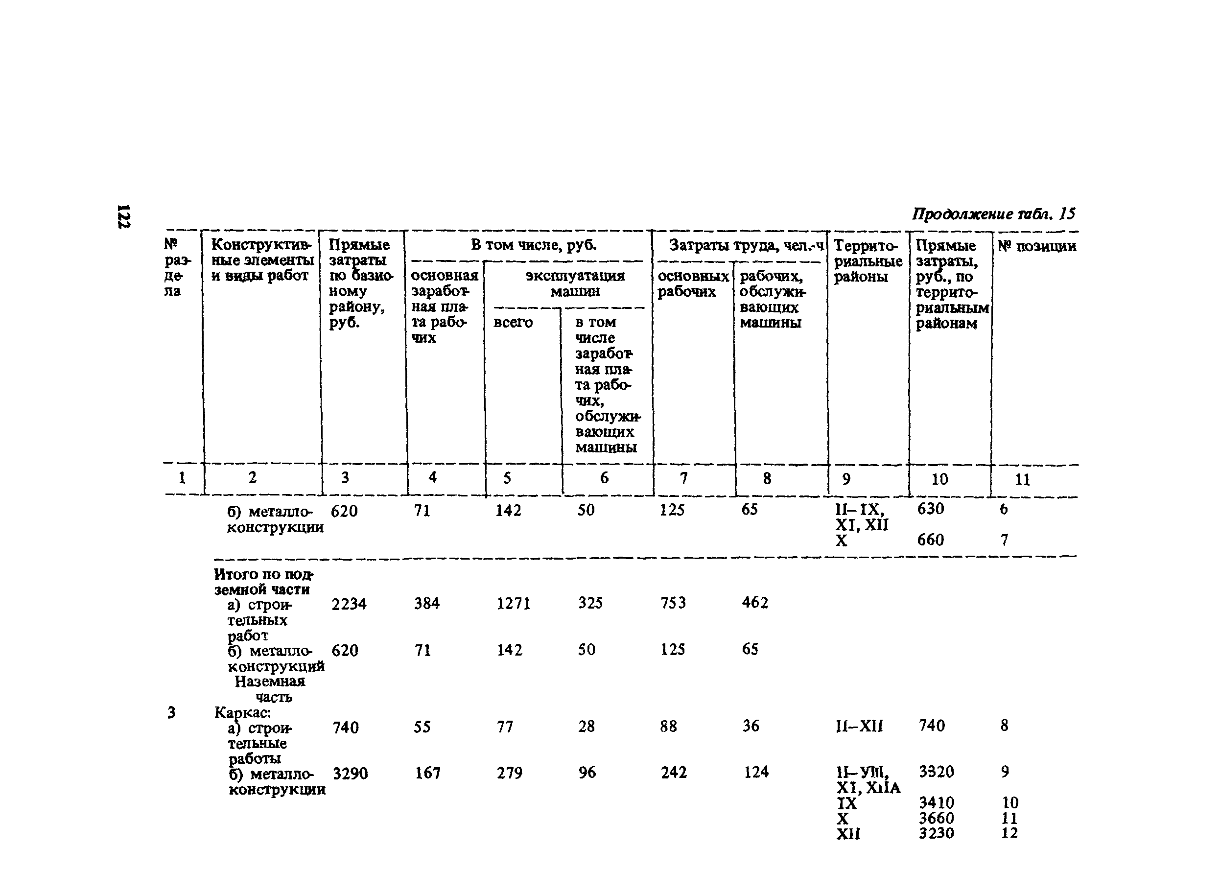 Сборник 10-6