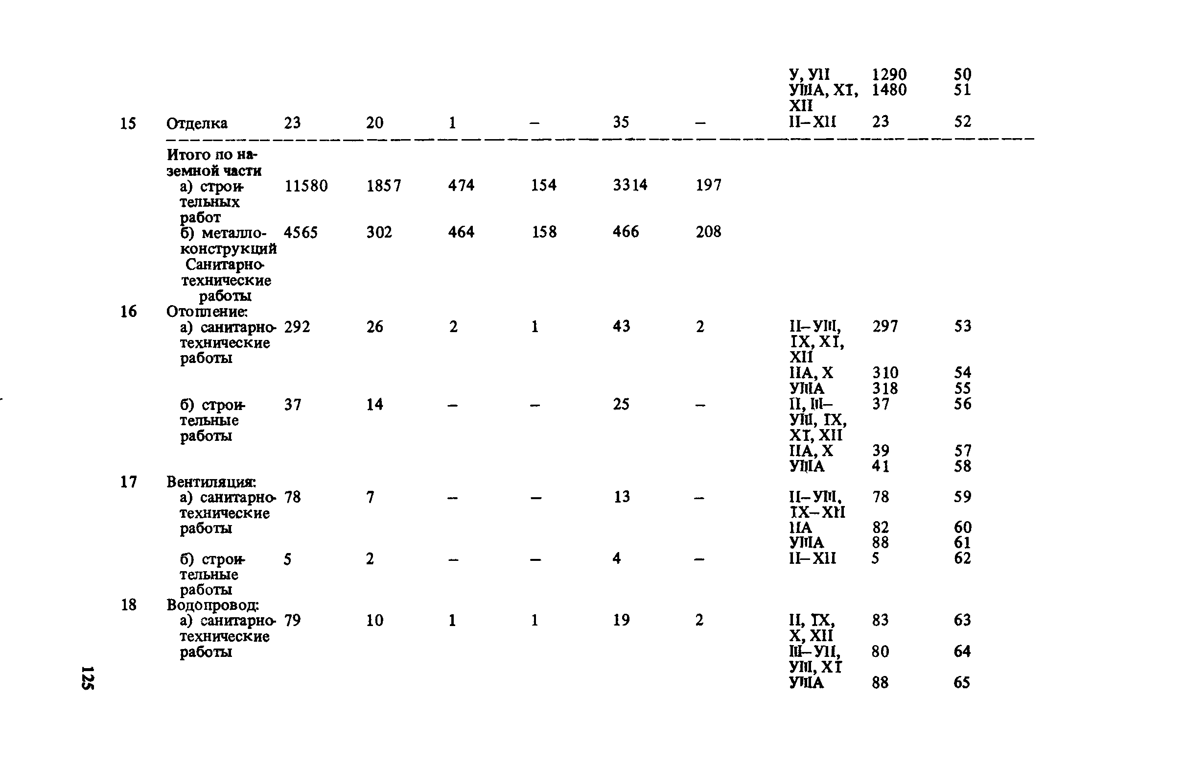 Сборник 10-6