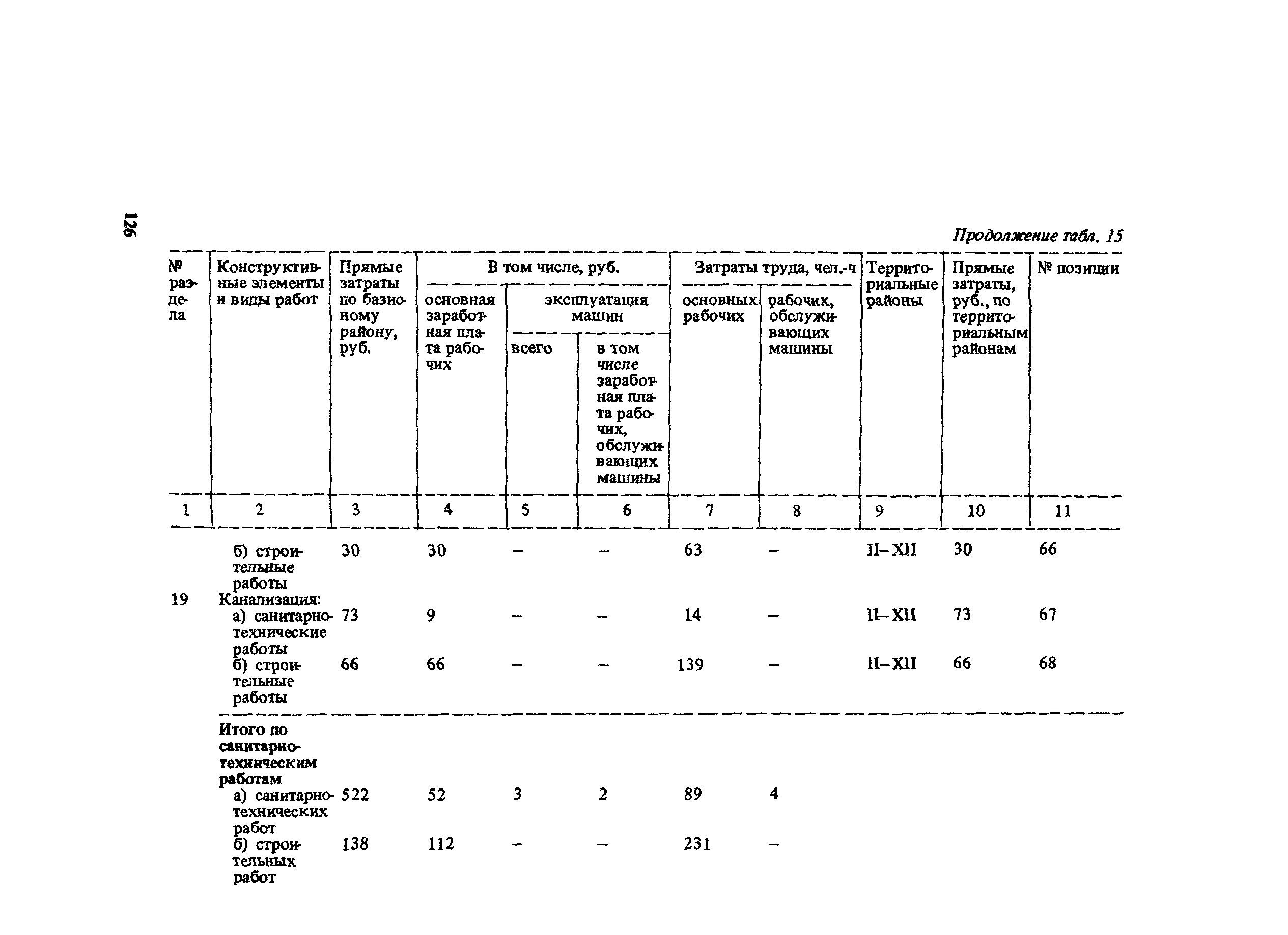 Сборник 10-6