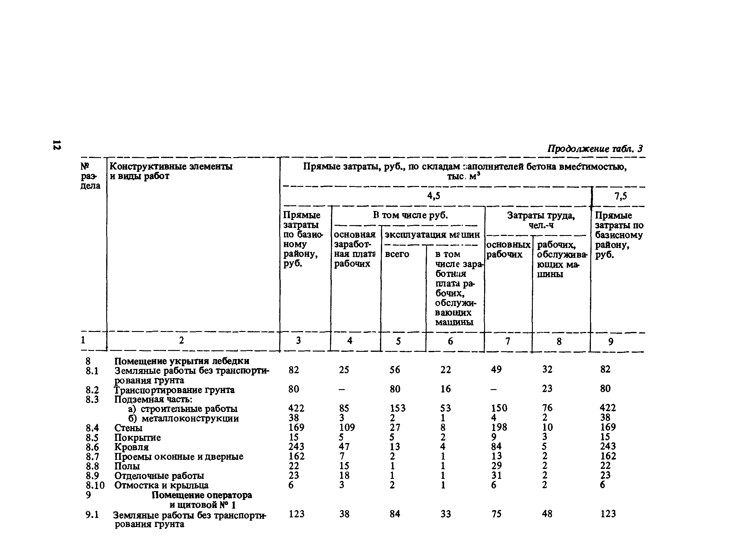 Сборник 10-6