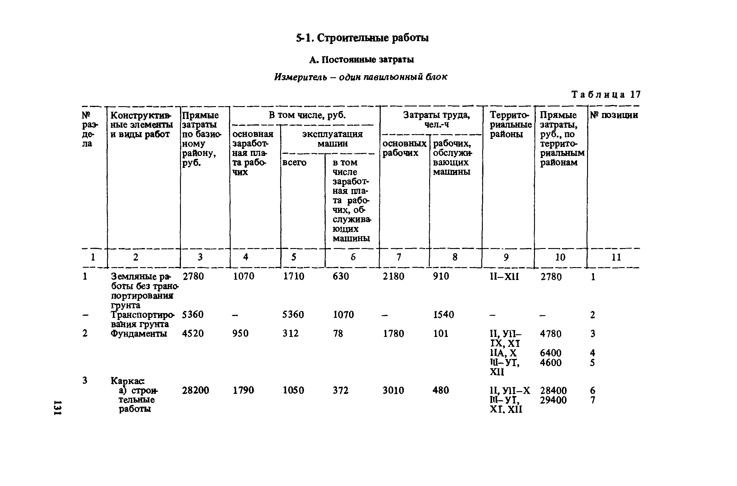 Сборник 10-6