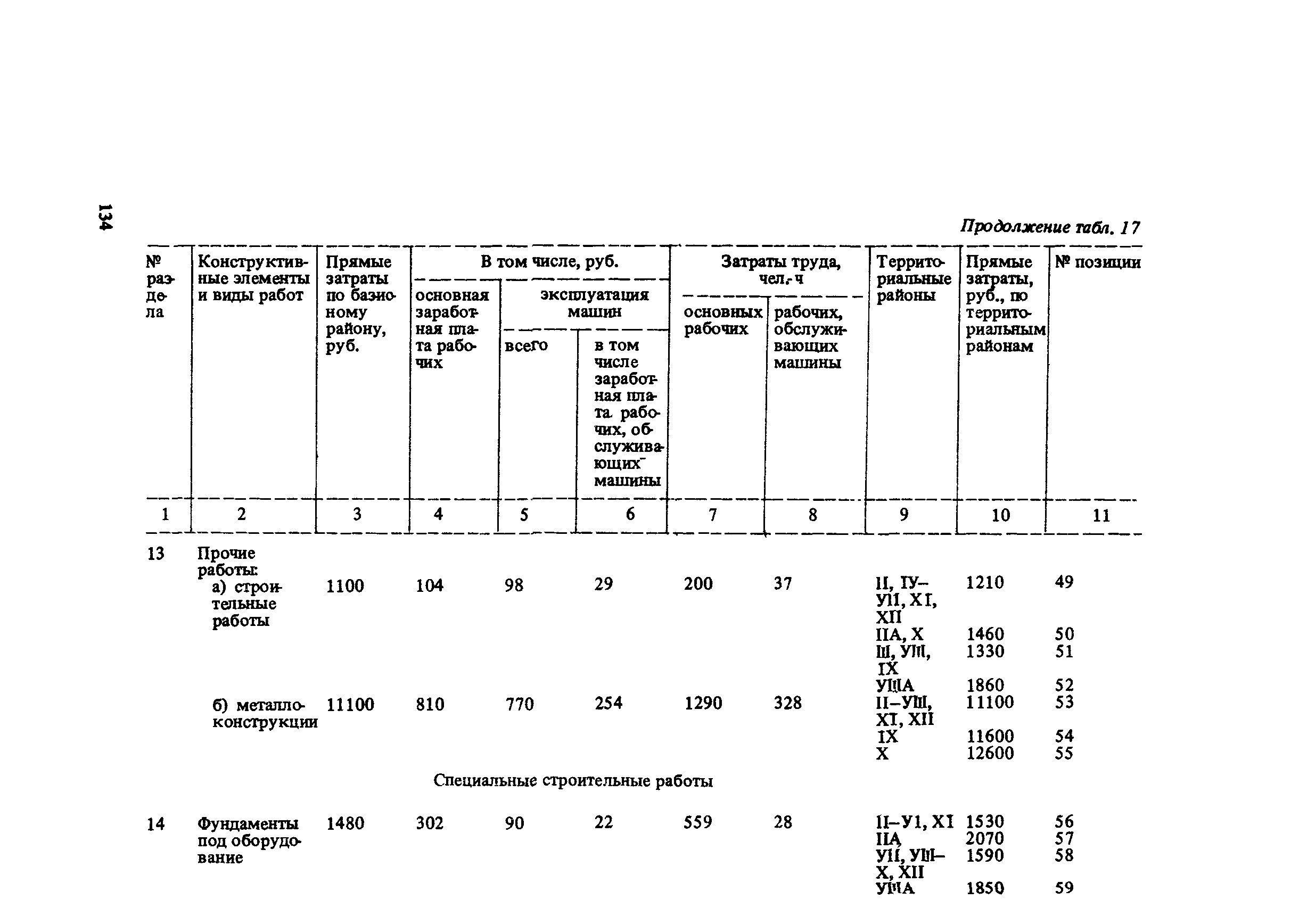 Сборник 10-6