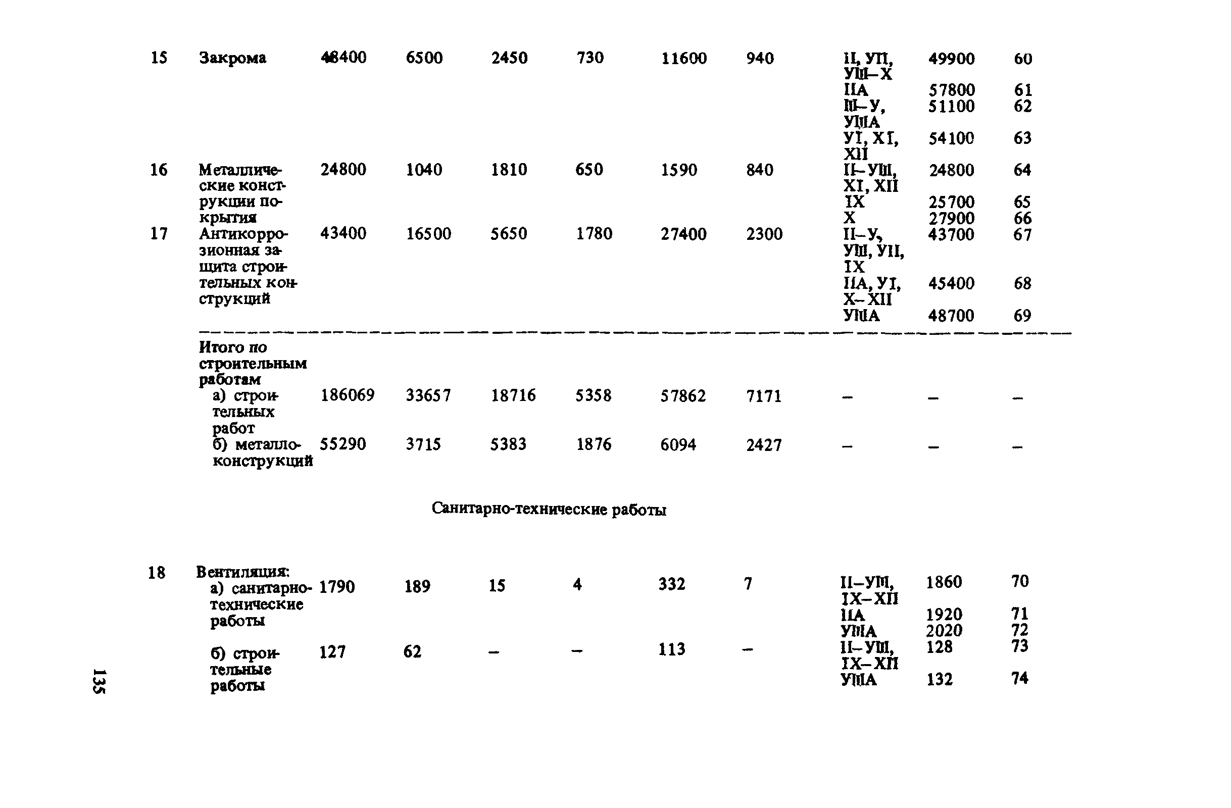 Сборник 10-6