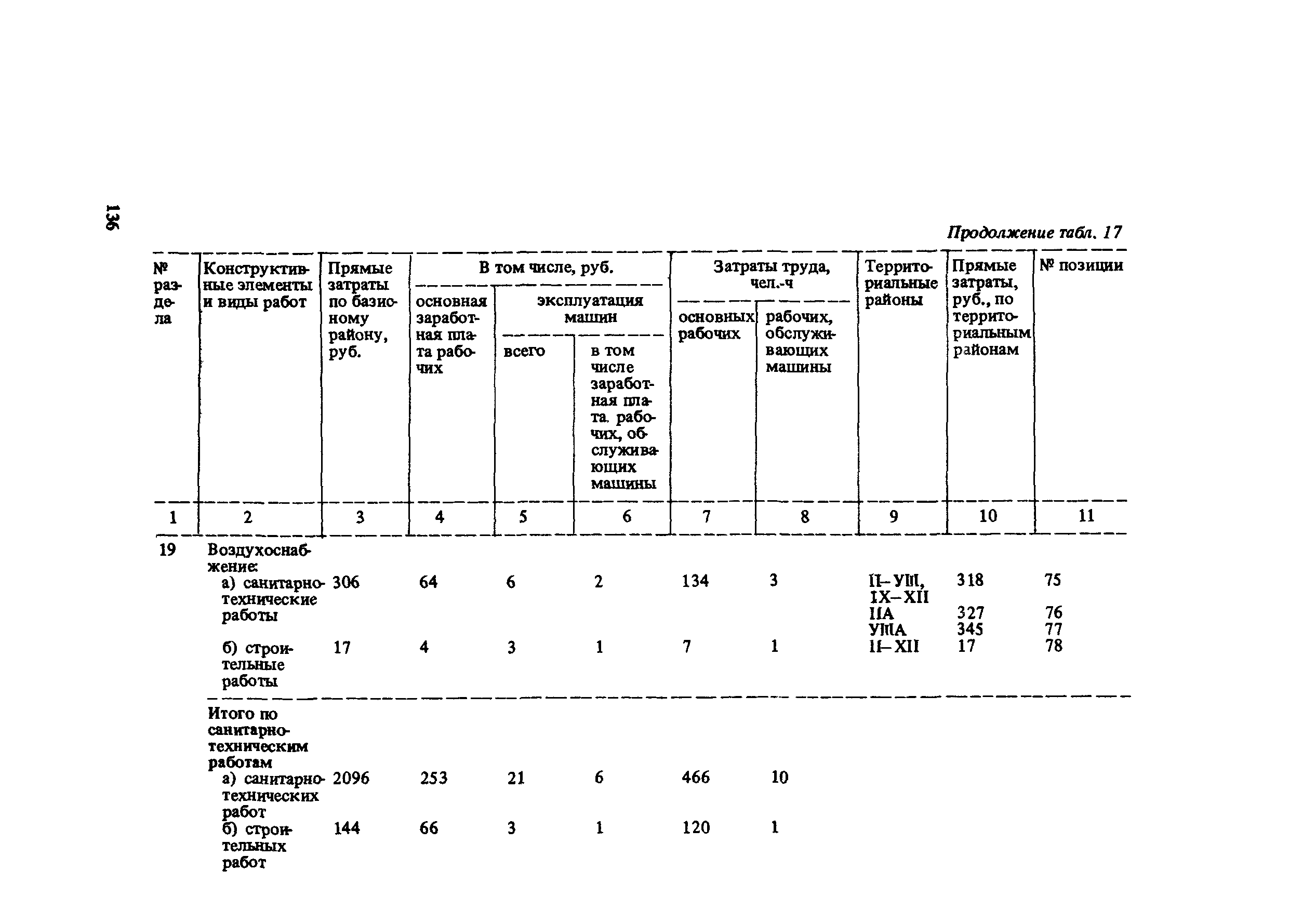 Сборник 10-6