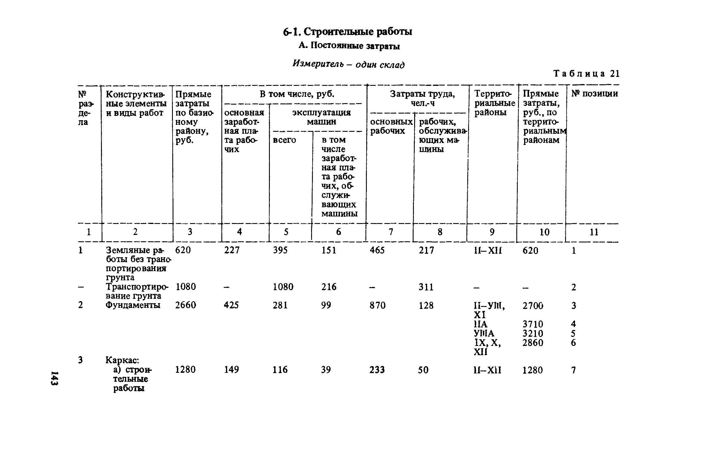 Сборник 10-6