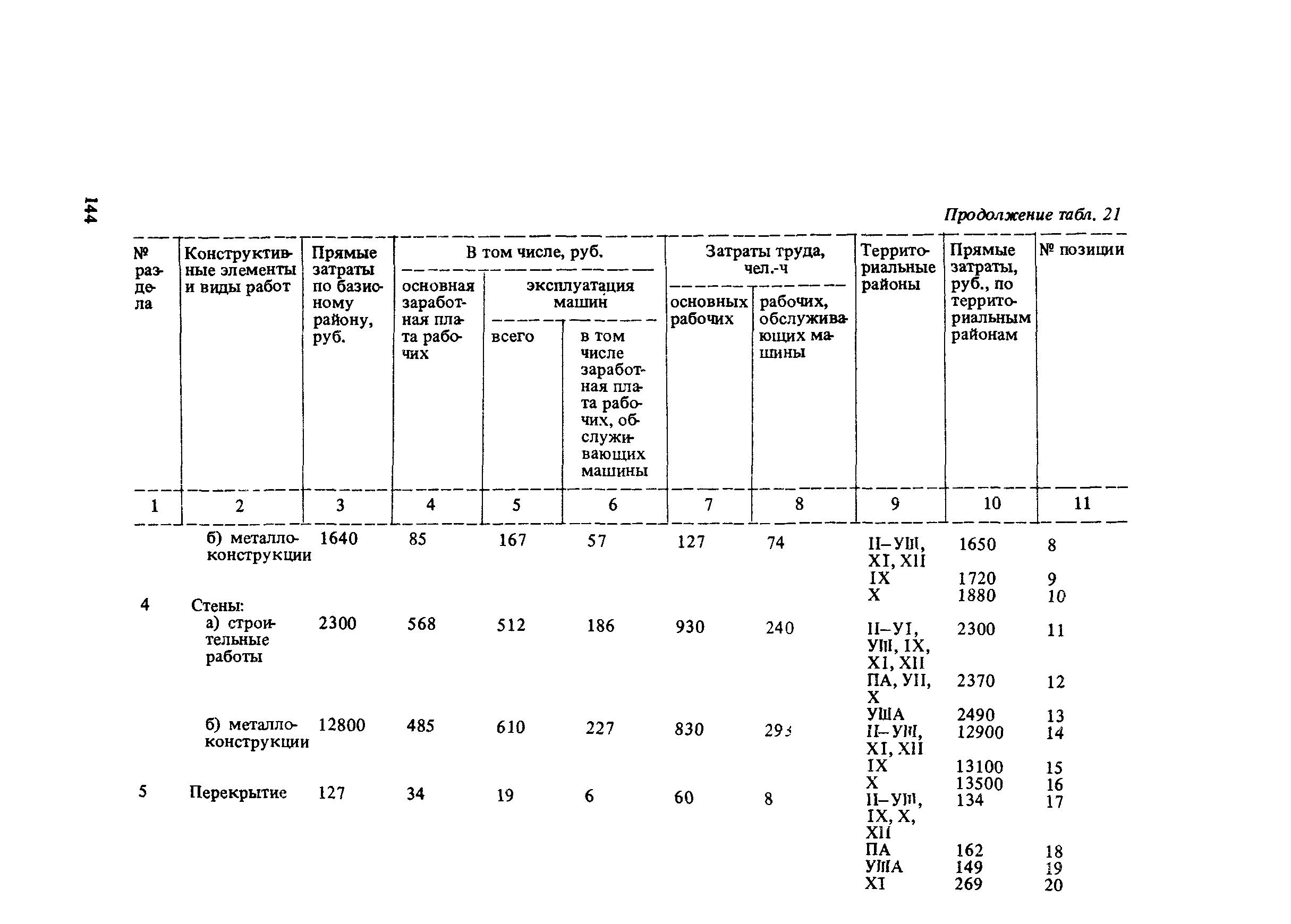 Сборник 10-6