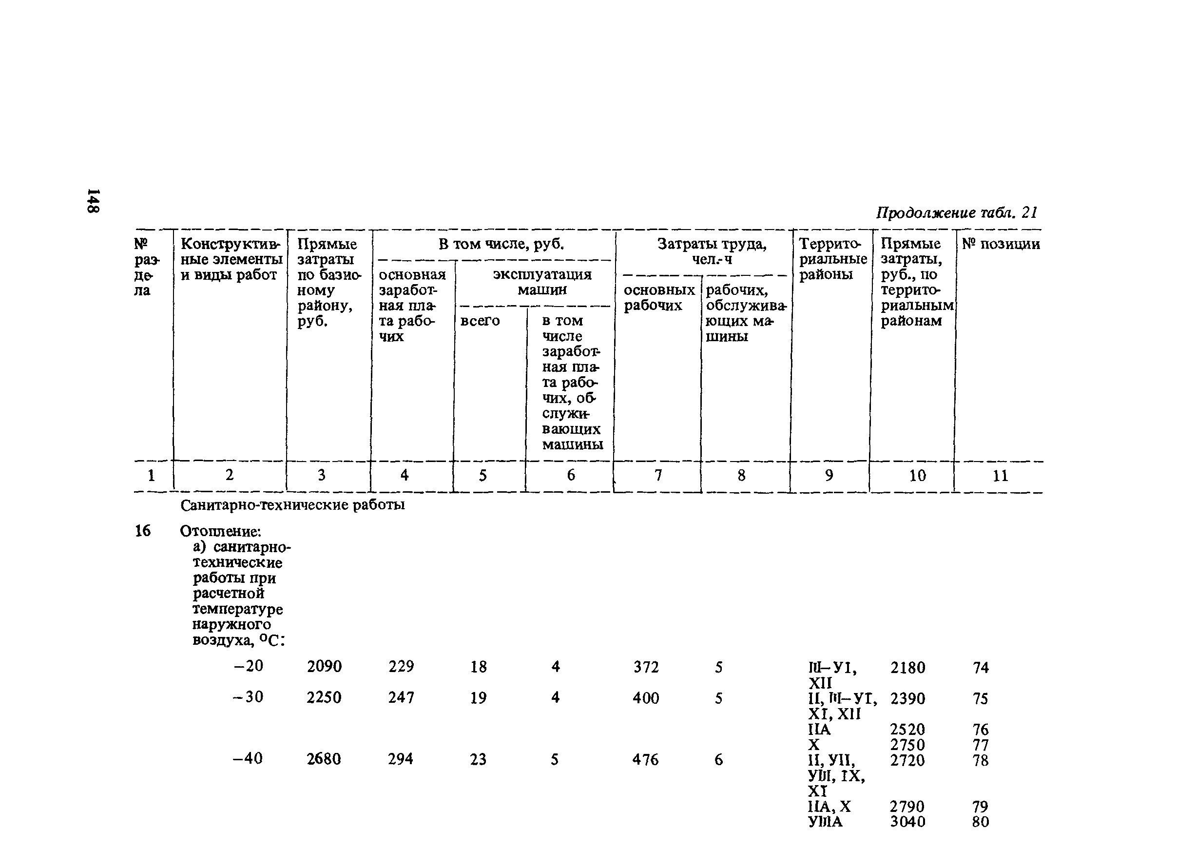 Сборник 10-6