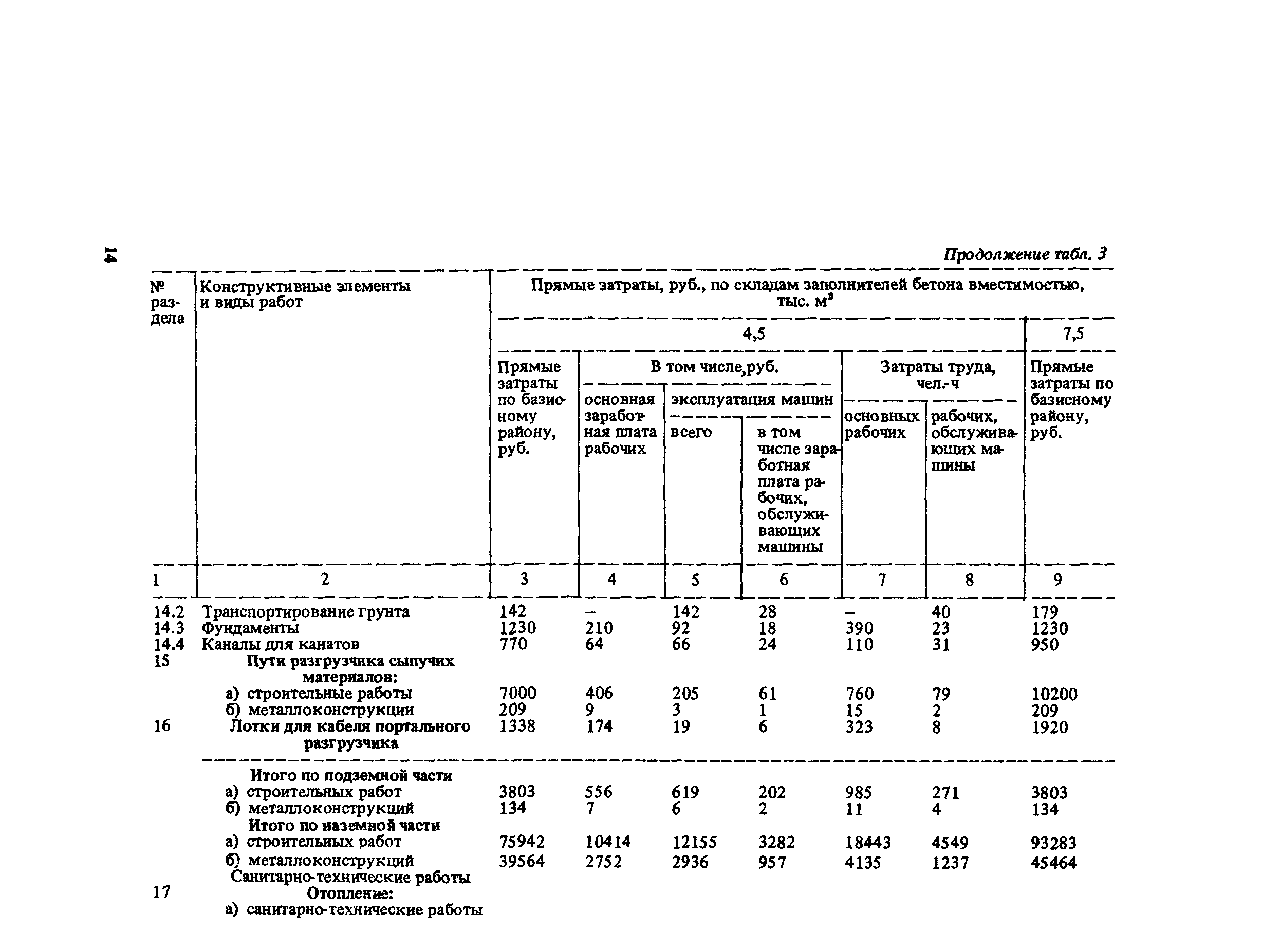 Сборник 10-6