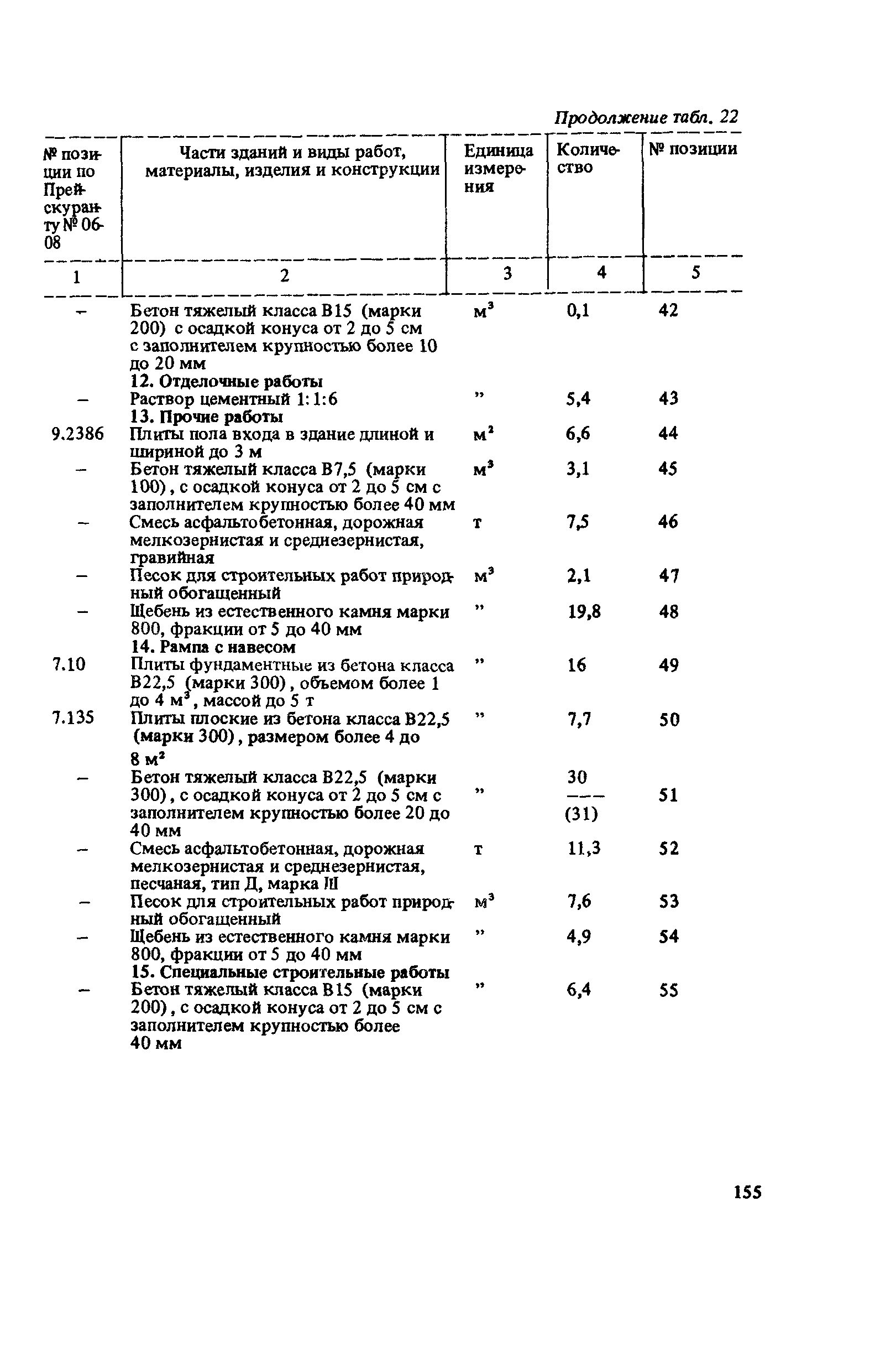 Сборник 10-6