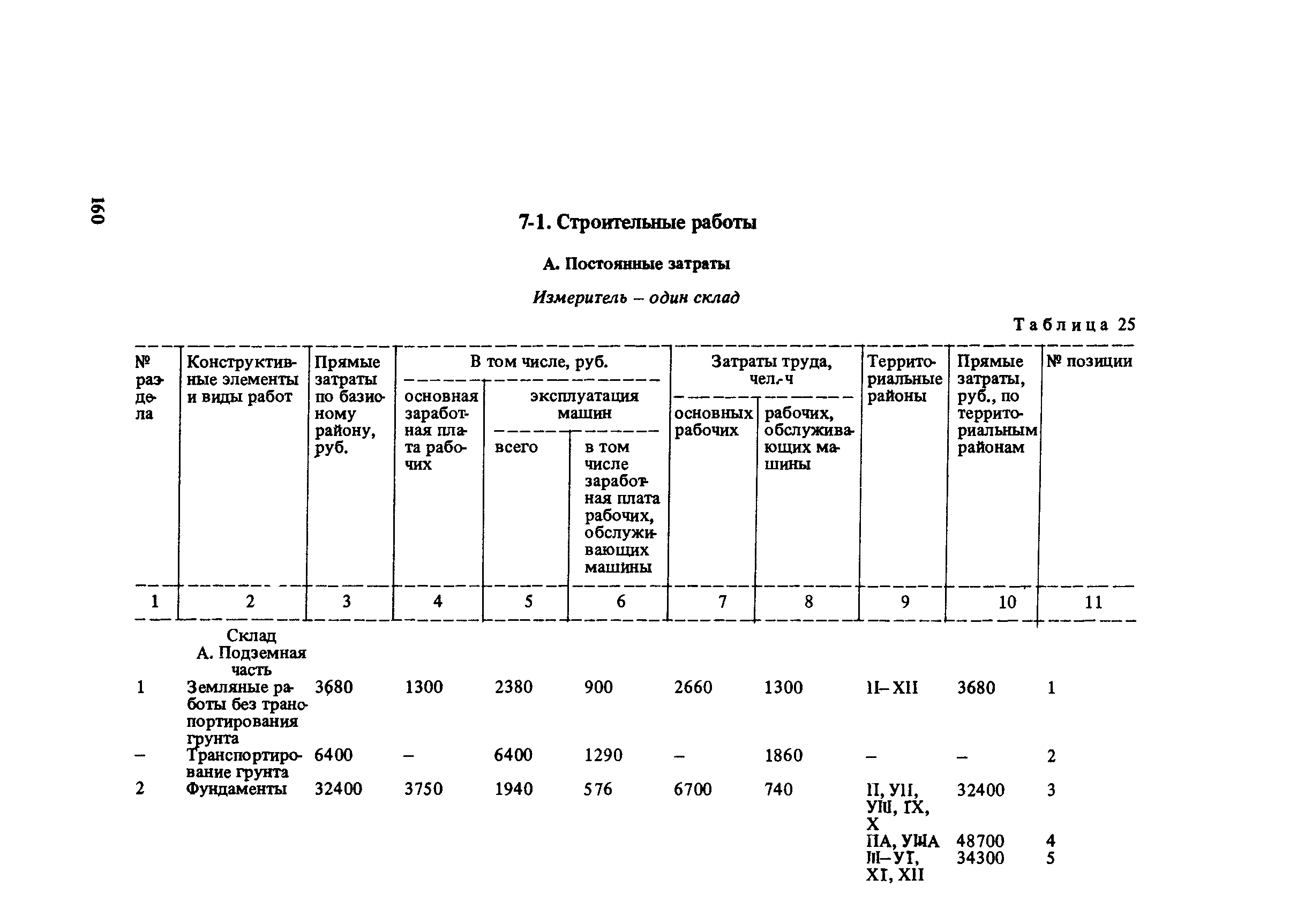 Сборник 10-6