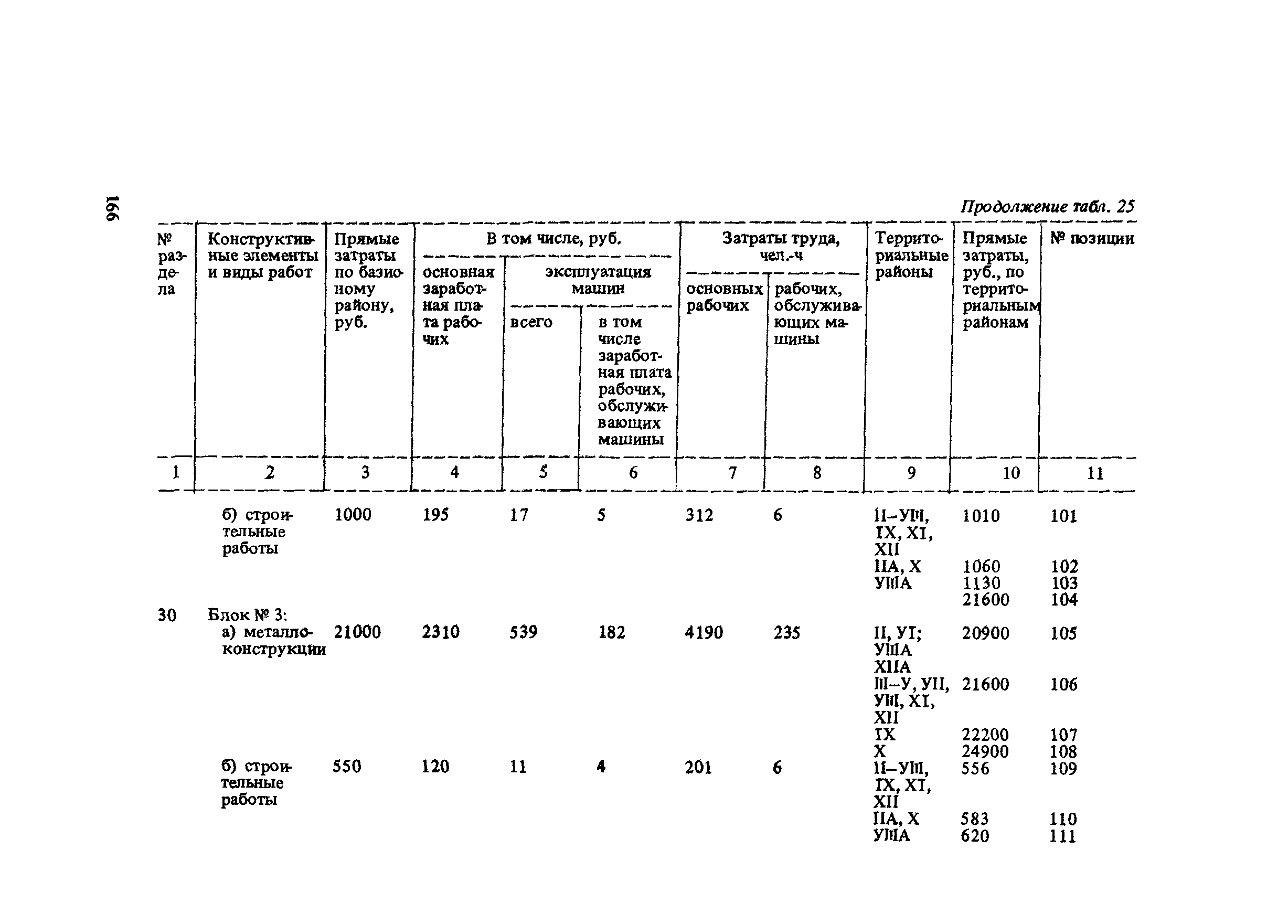 Сборник 10-6