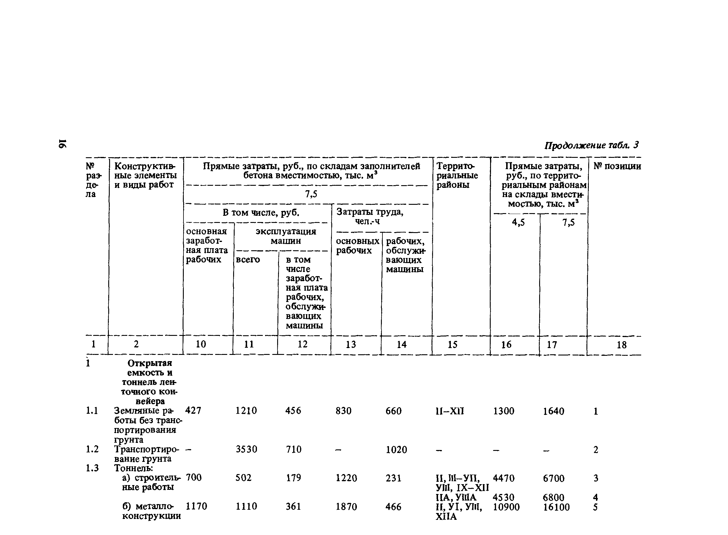 Сборник 10-6