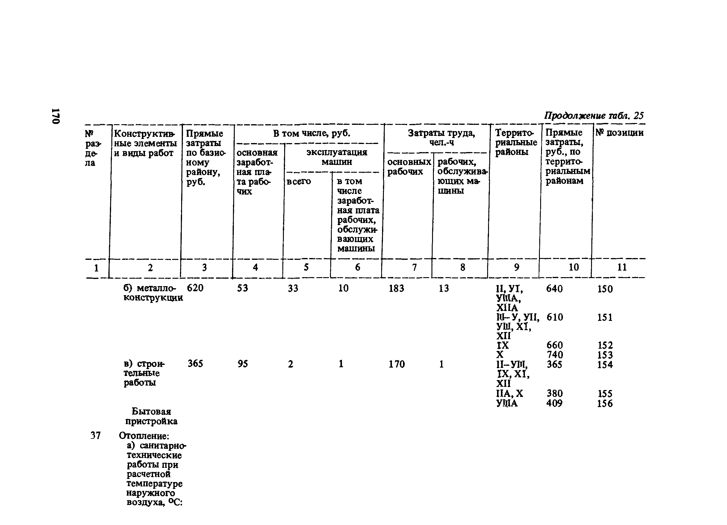 Сборник 10-6