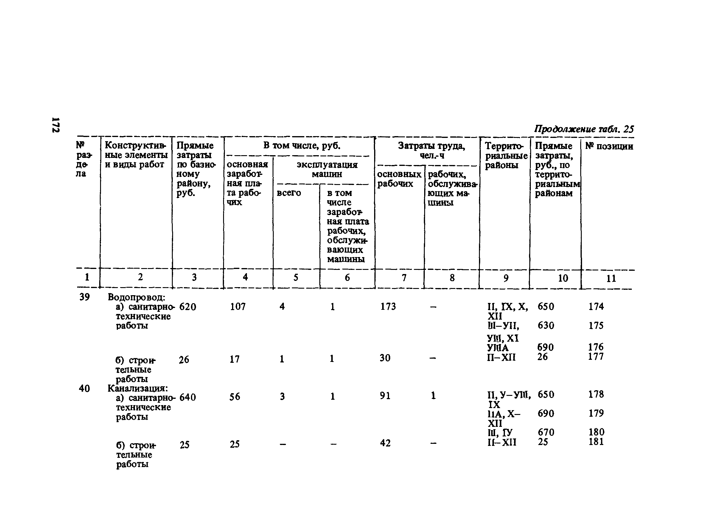 Сборник 10-6