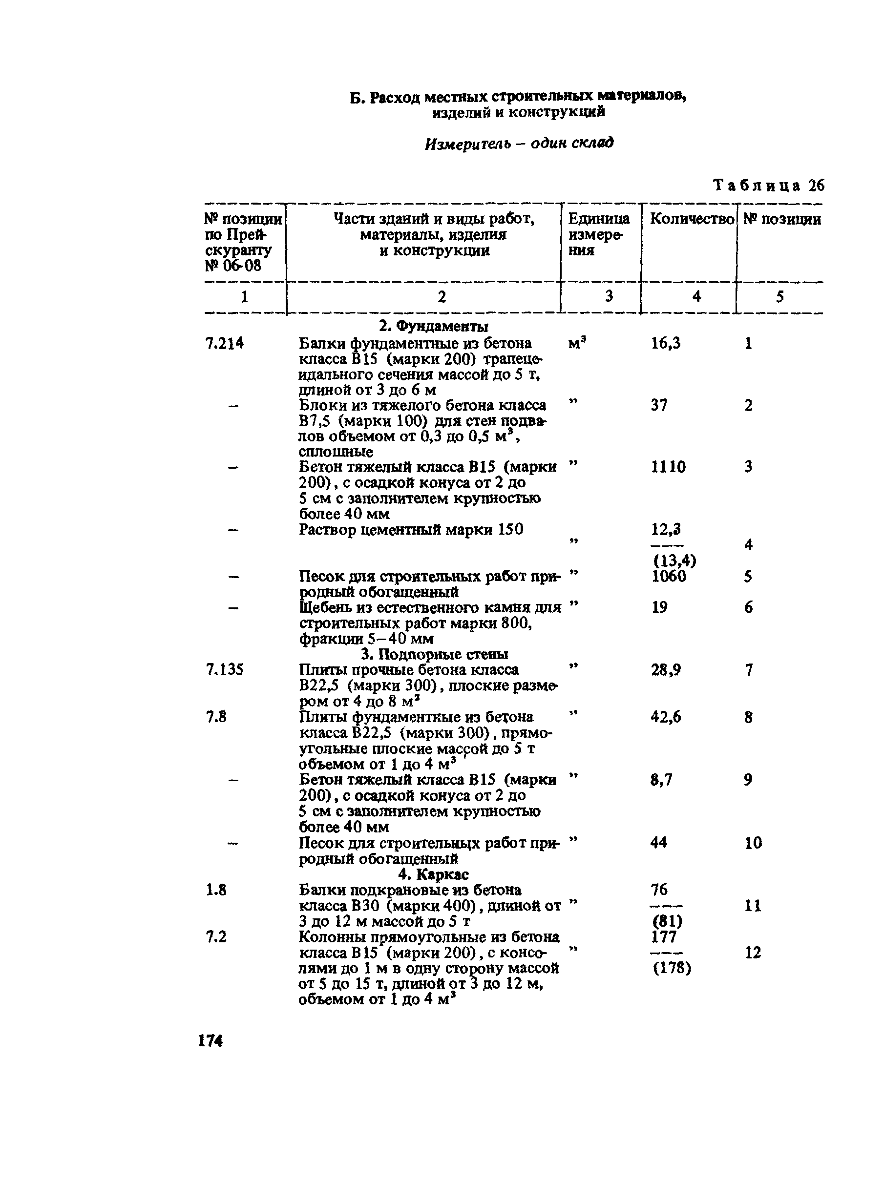 Сборник 10-6