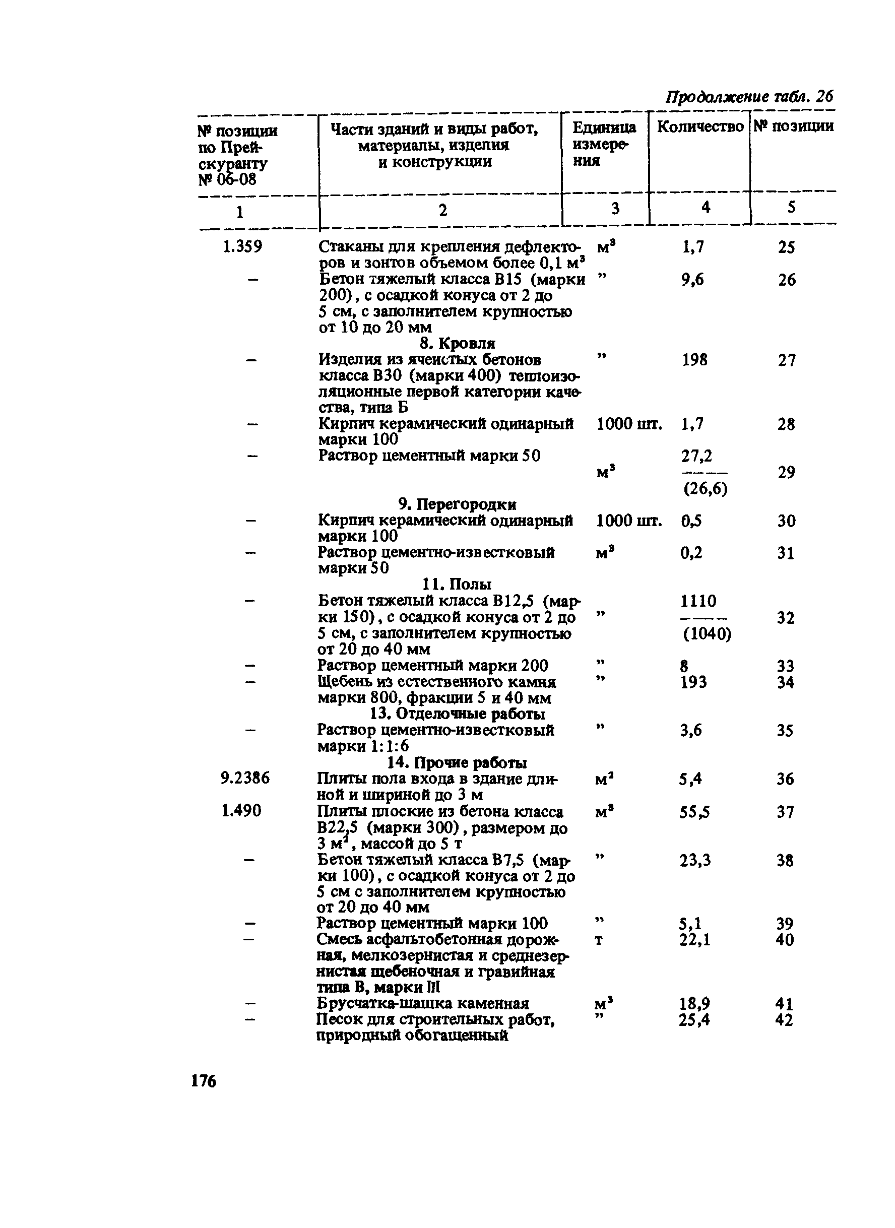 Сборник 10-6