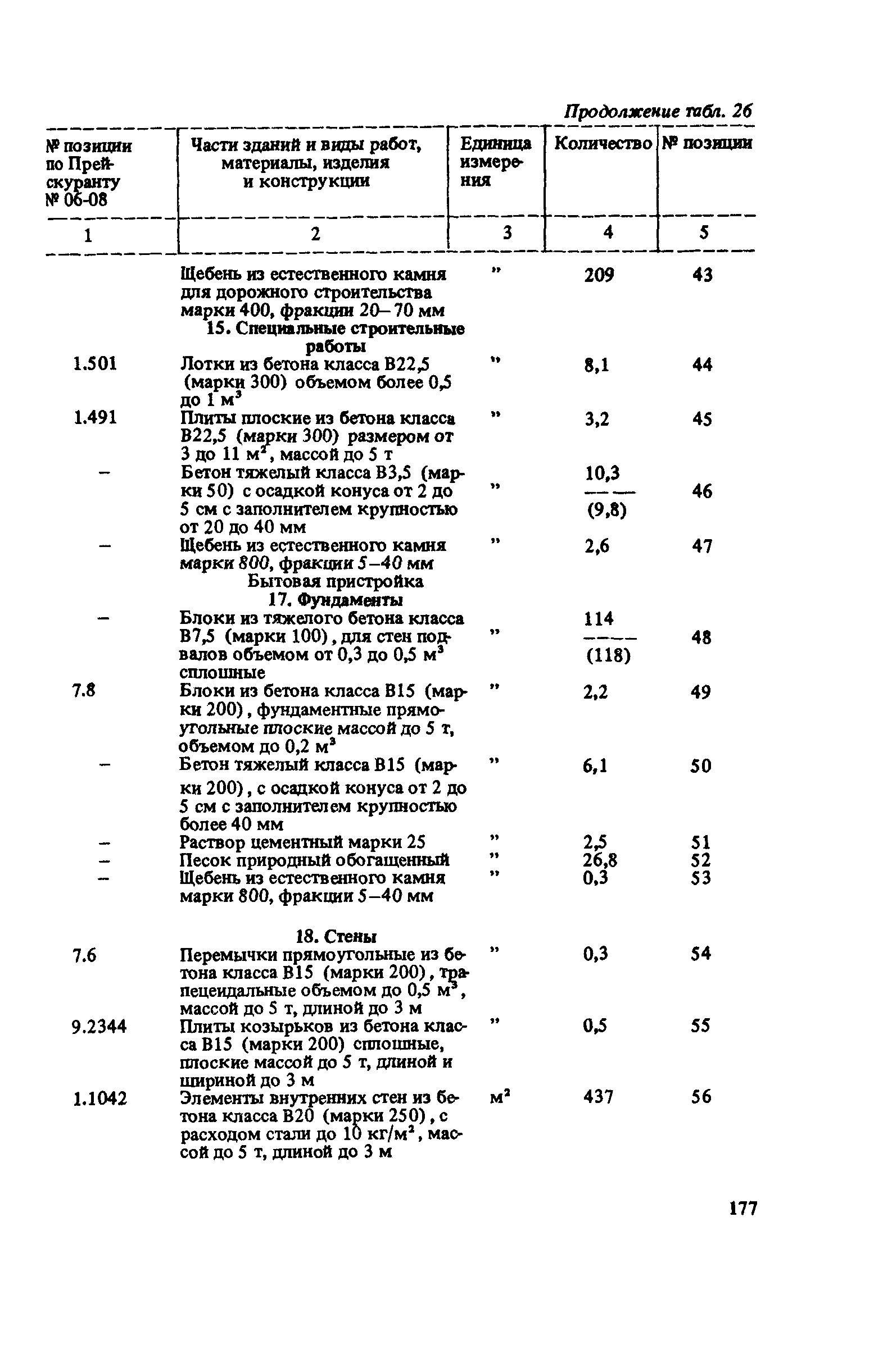 Сборник 10-6