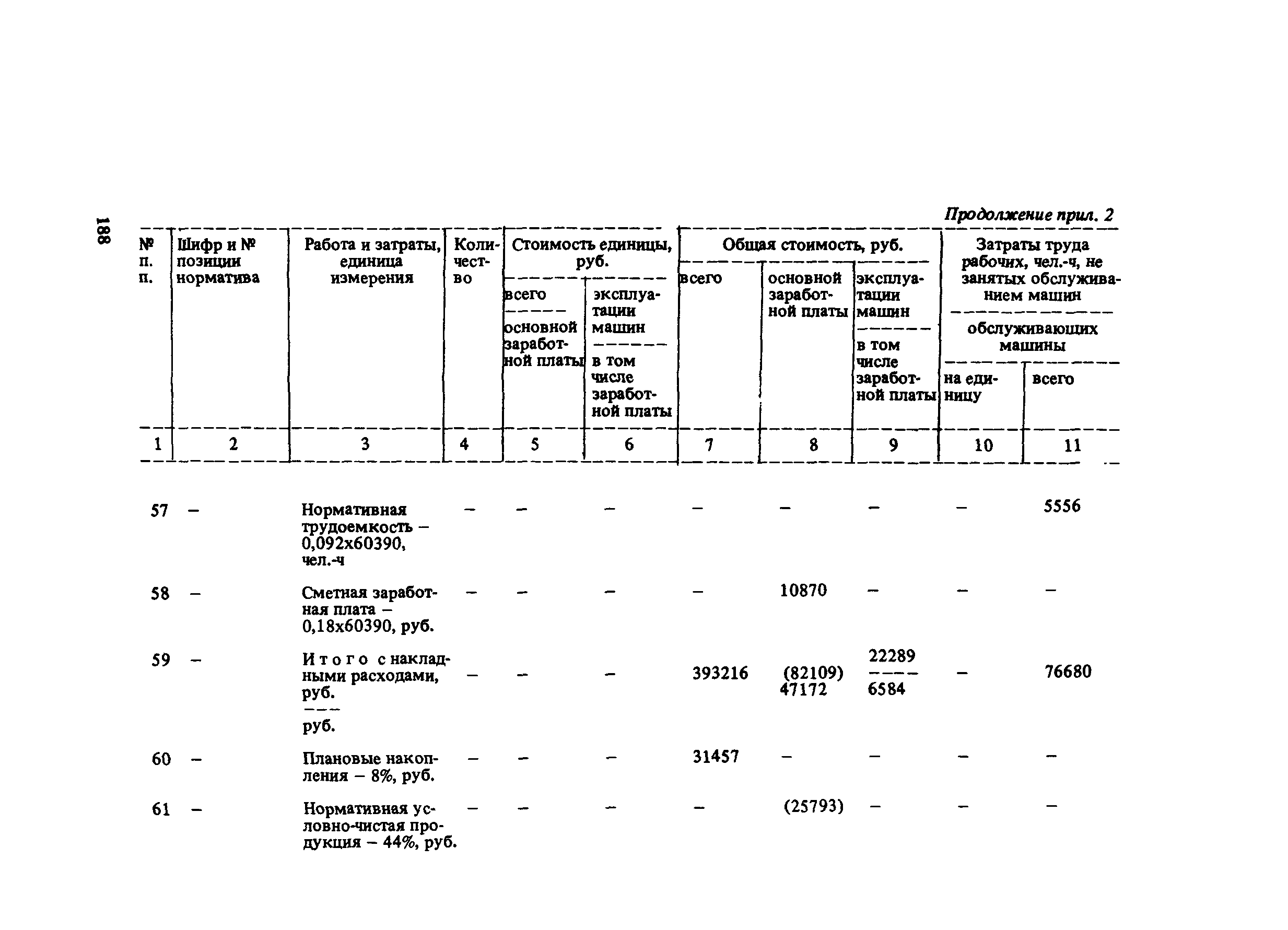 Сборник 10-6