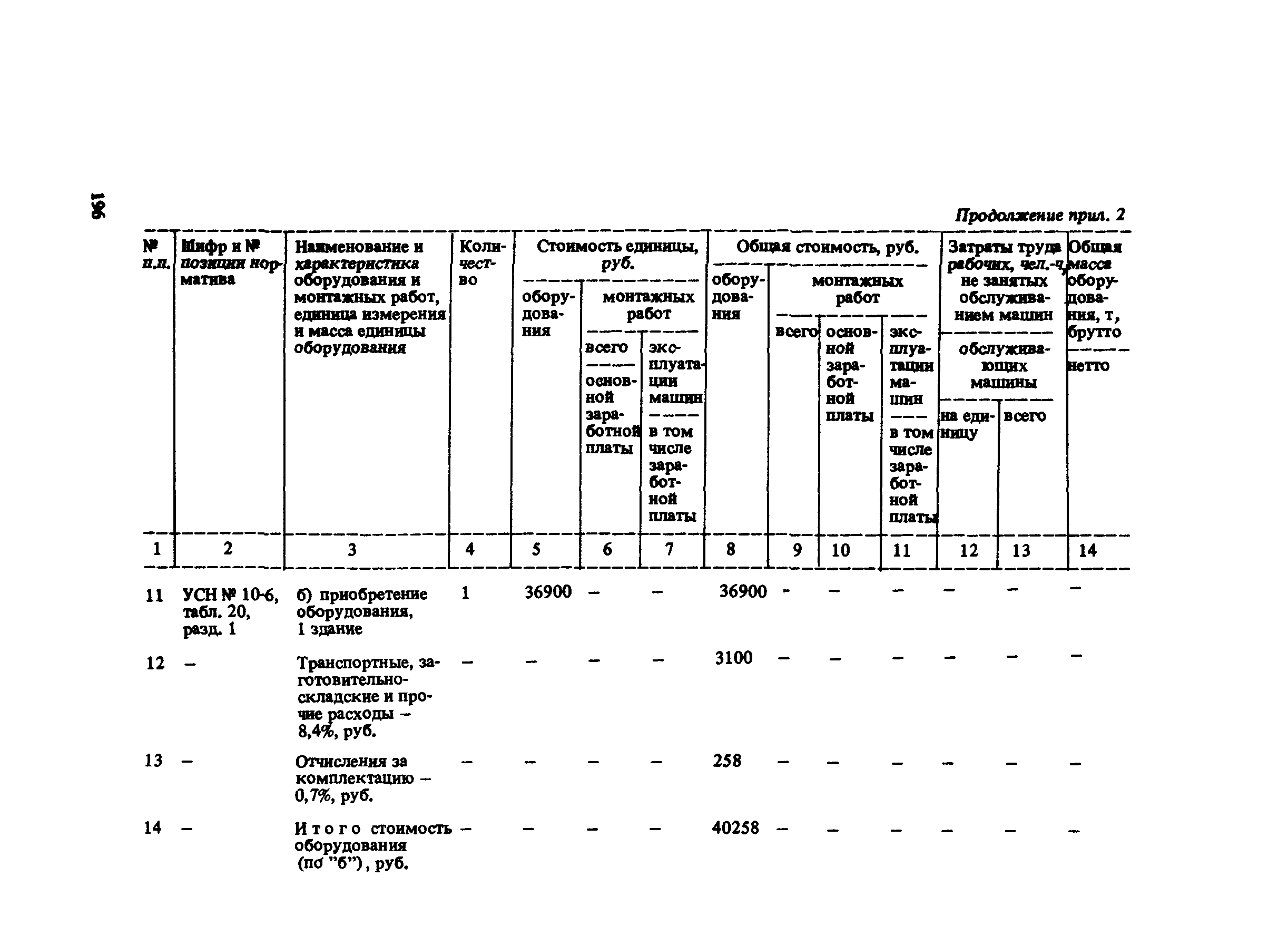 Сборник 10-6