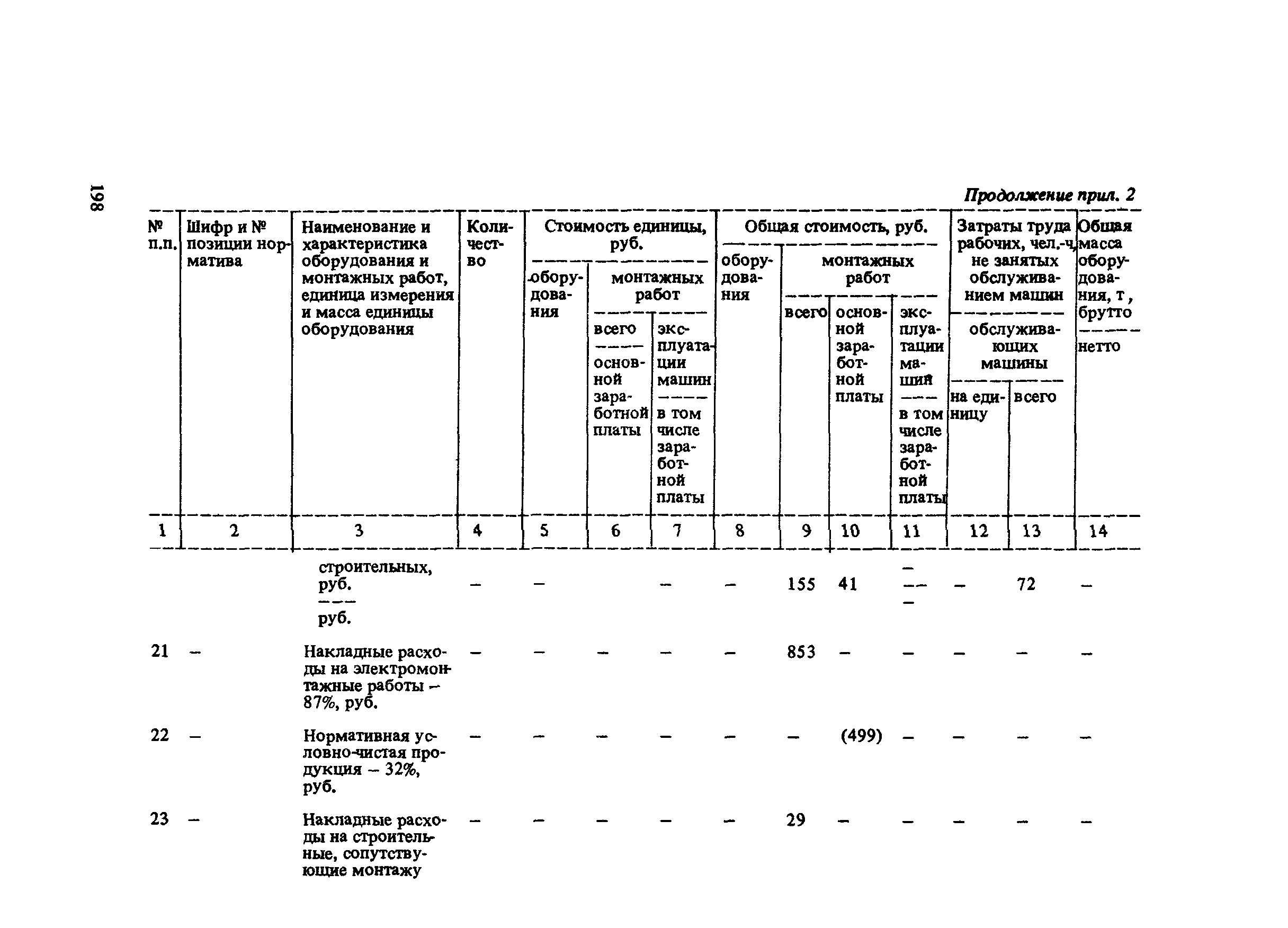 Сборник 10-6