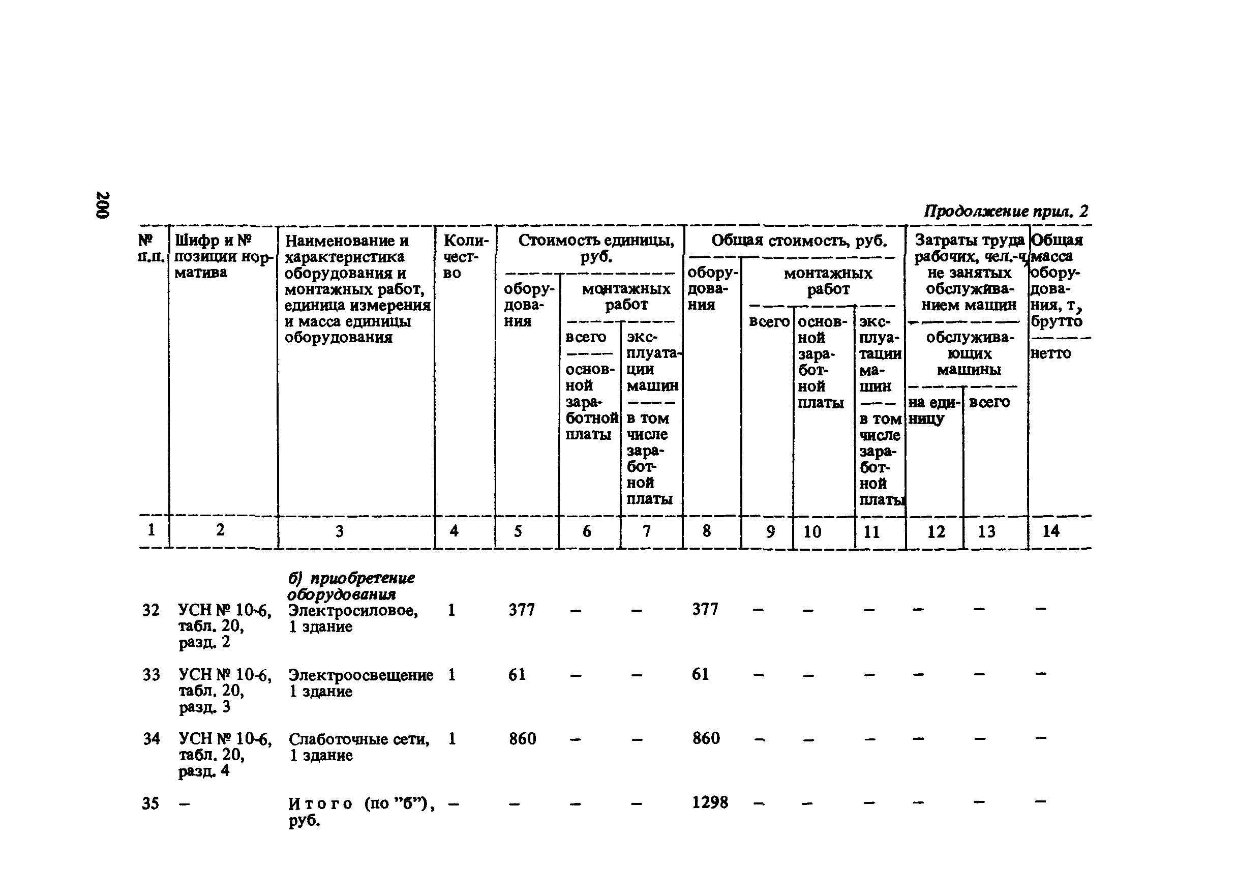 Сборник 10-6