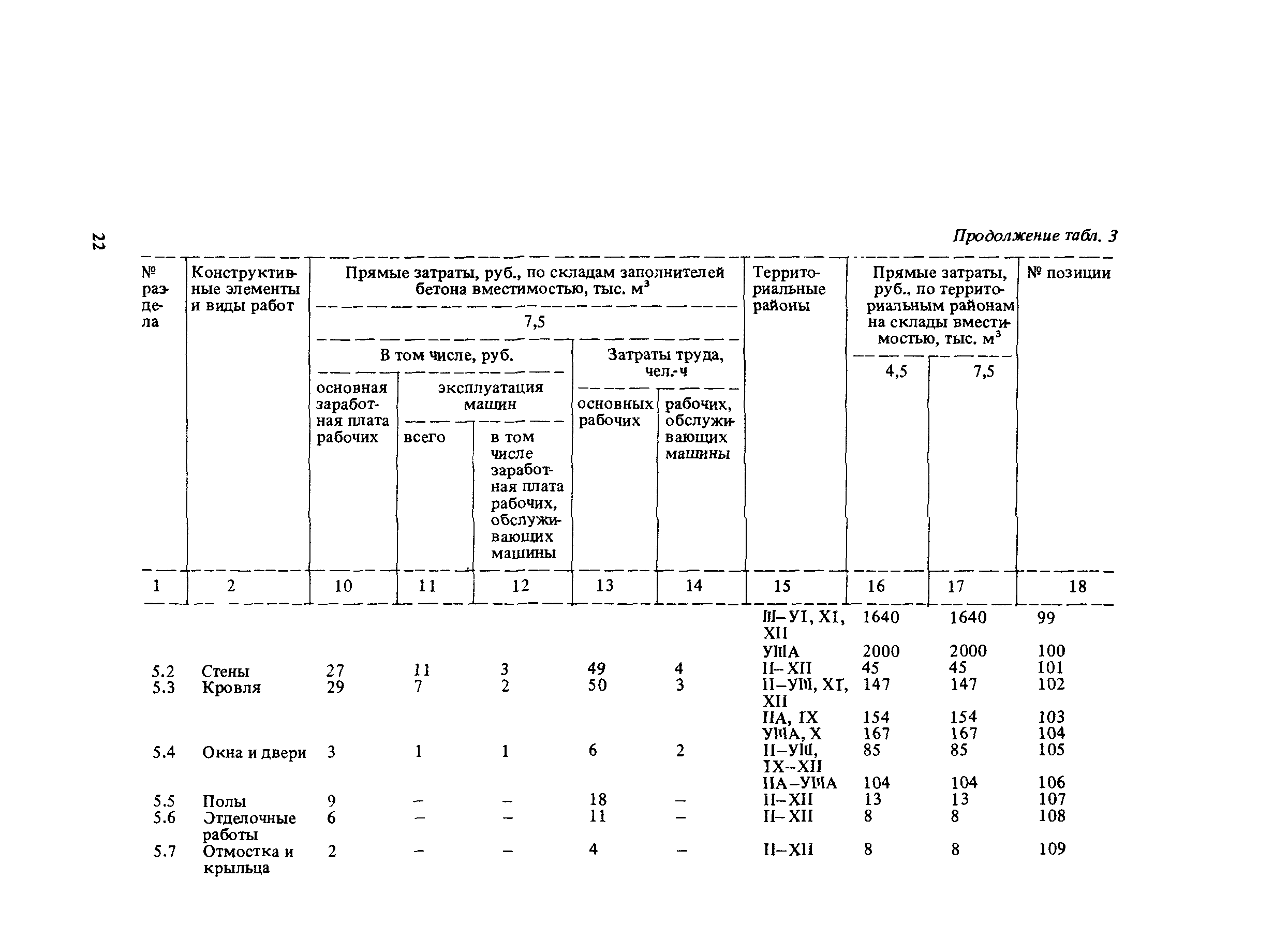 Сборник 10-6