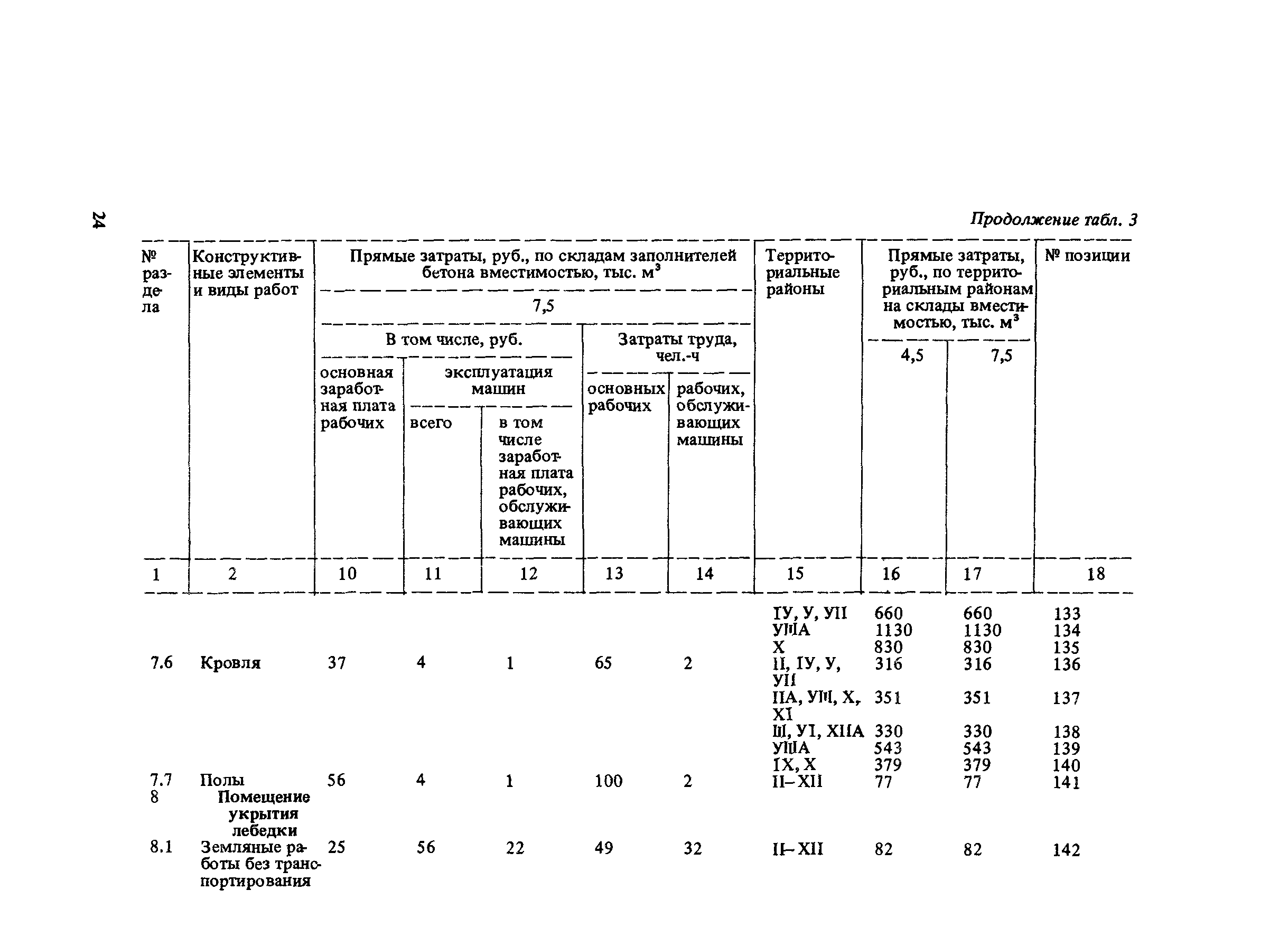 Сборник 10-6