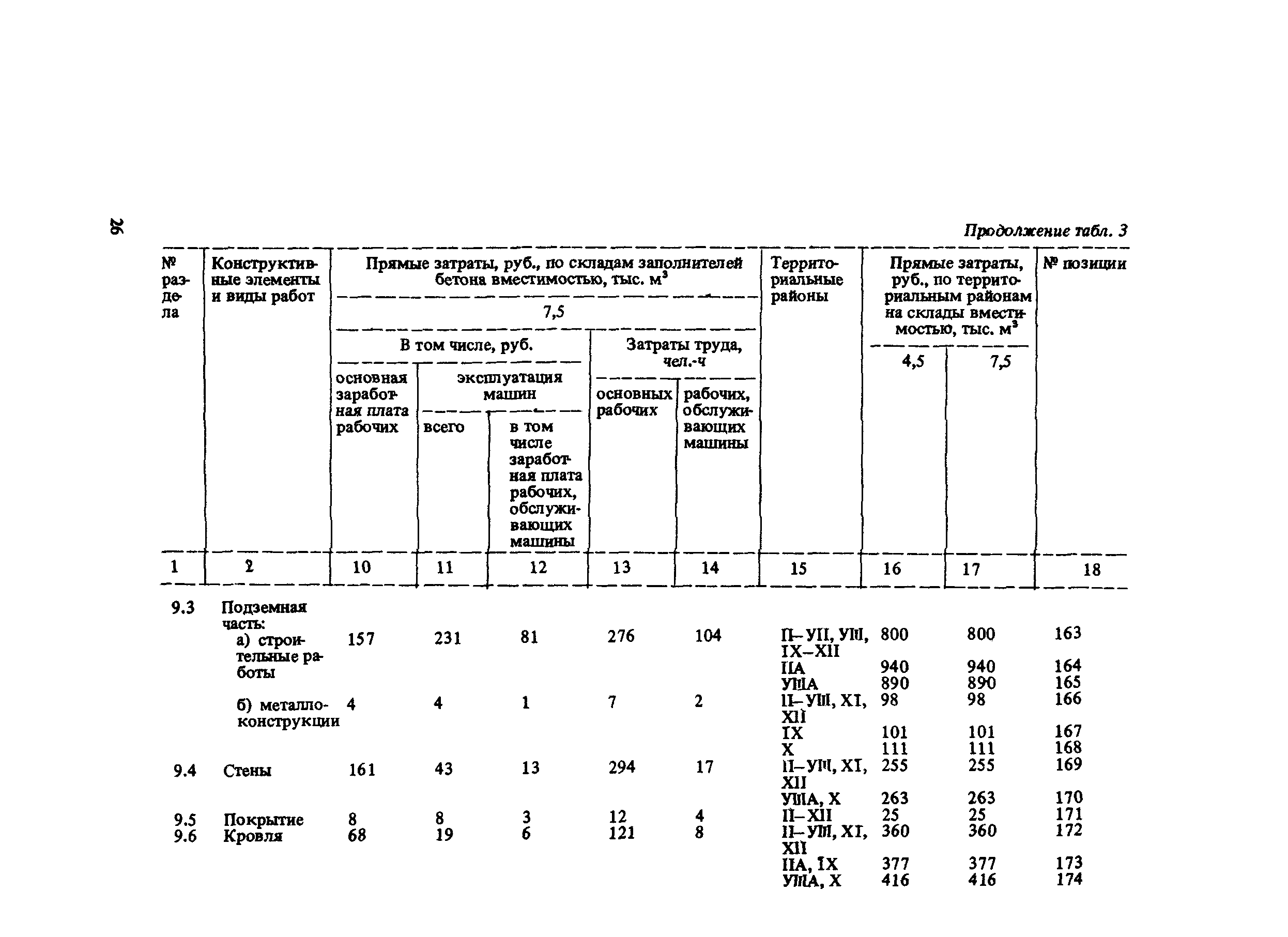 Сборник 10-6