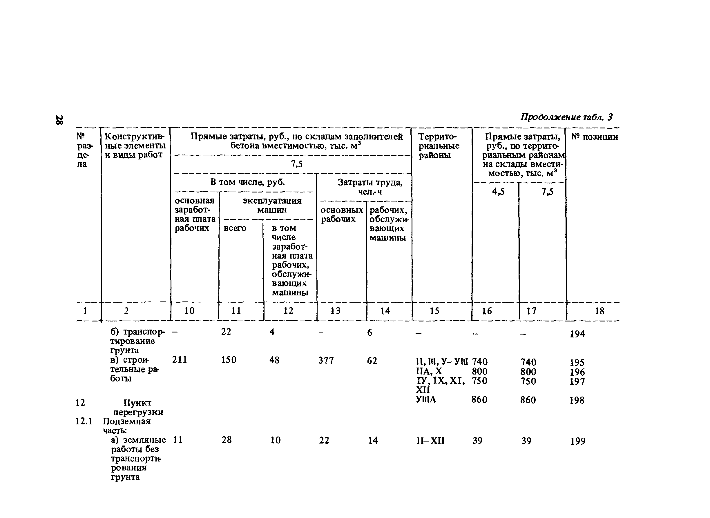 Сборник 10-6