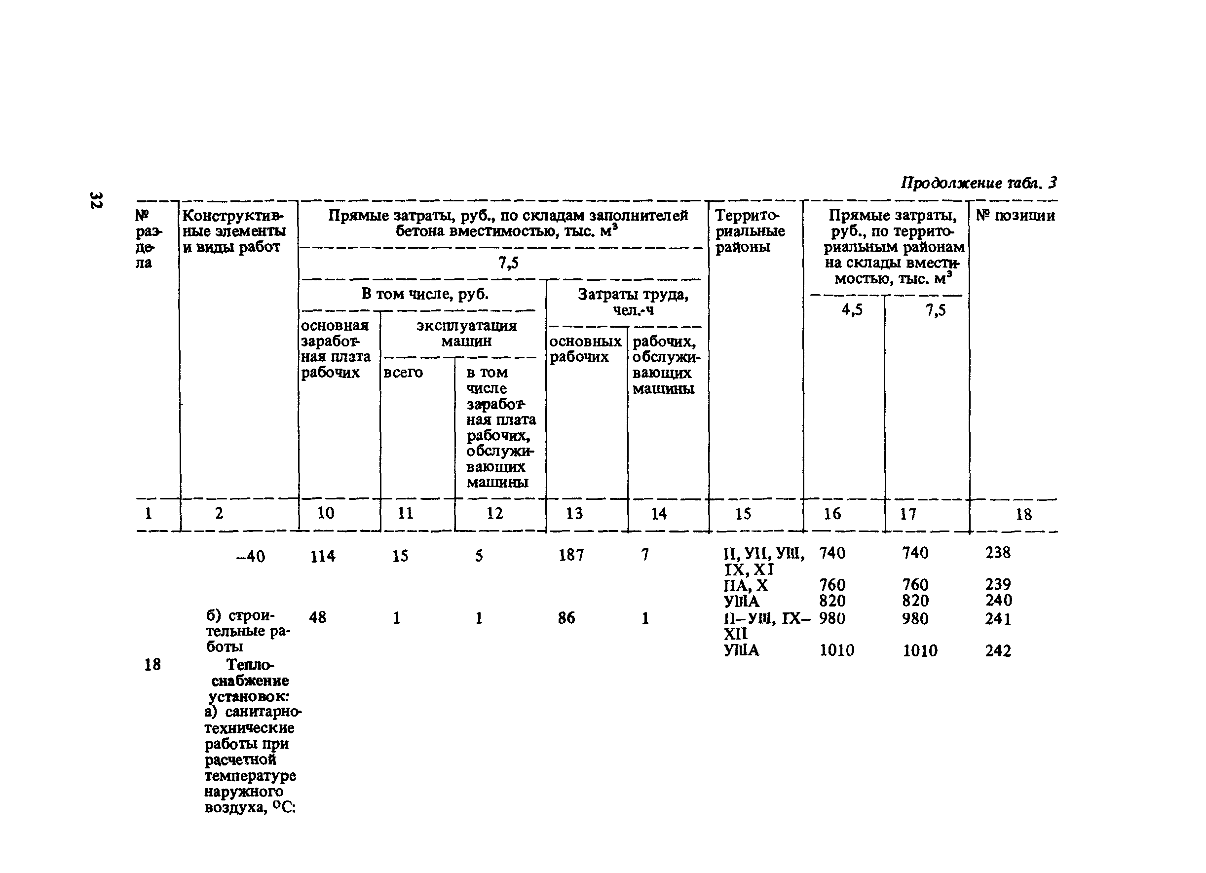 Сборник 10-6