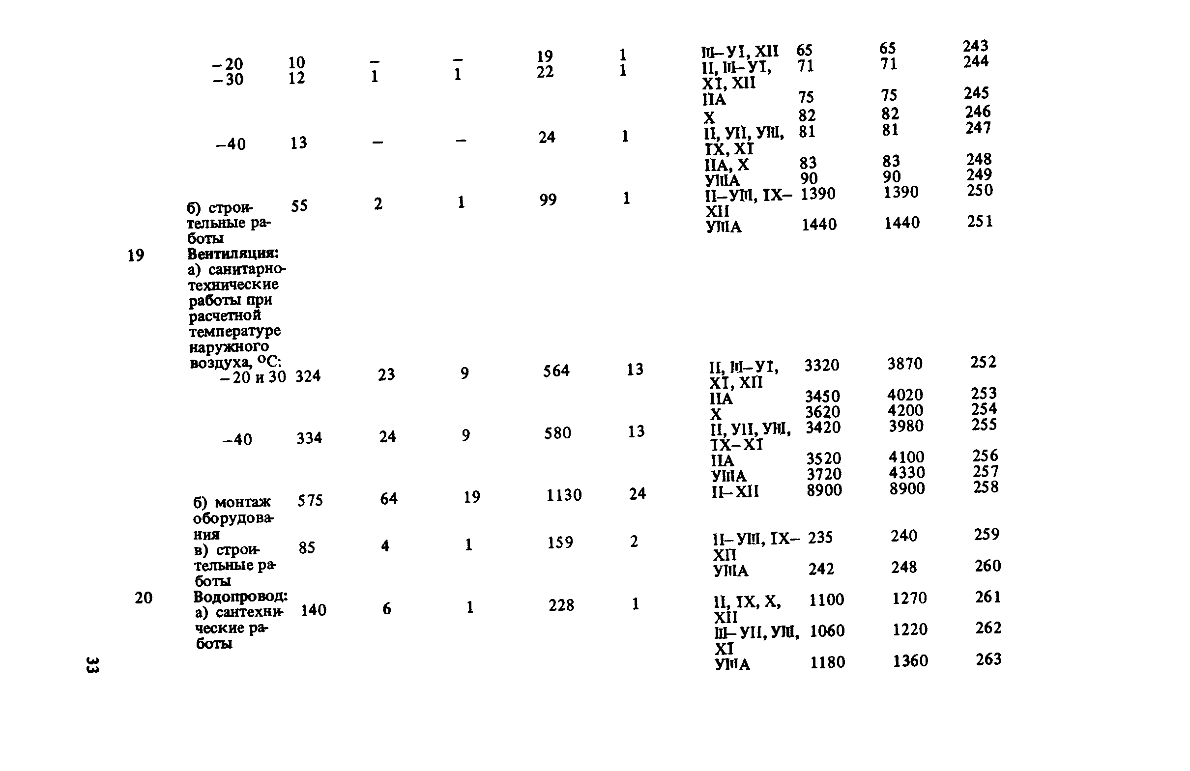 Сборник 10-6